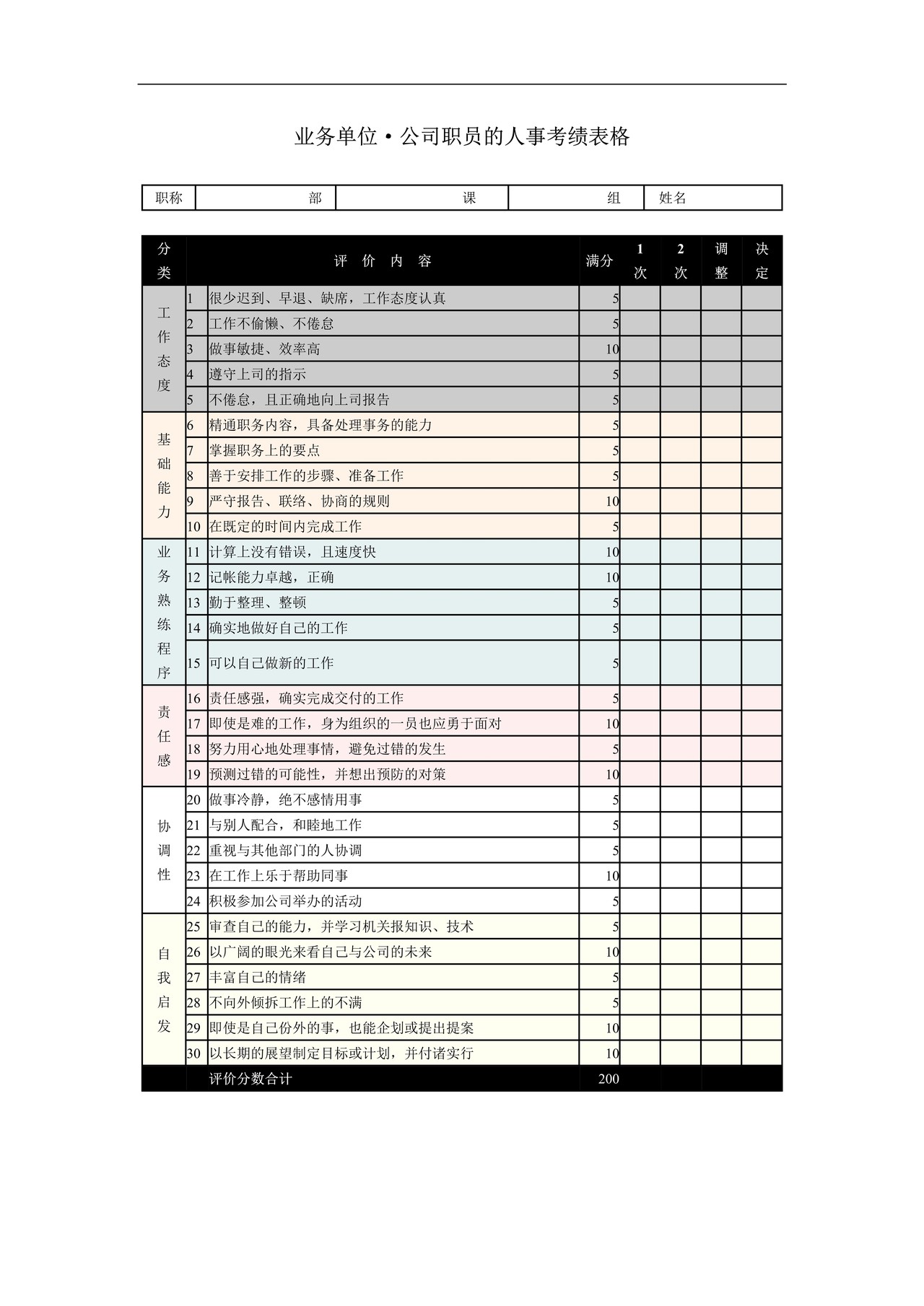 业务单位·公司职员的人事考绩表格