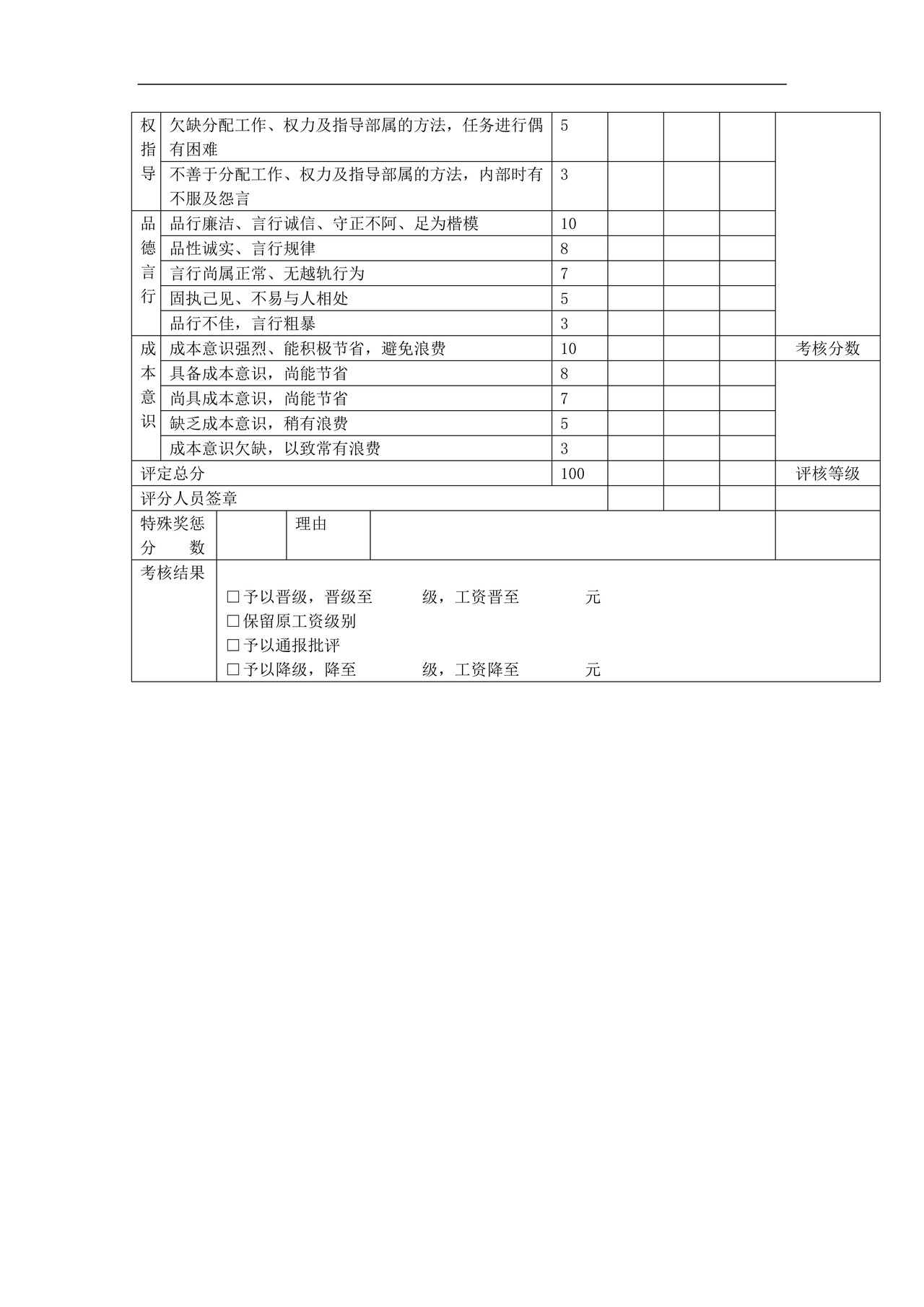 职员考核安排表-部门经理