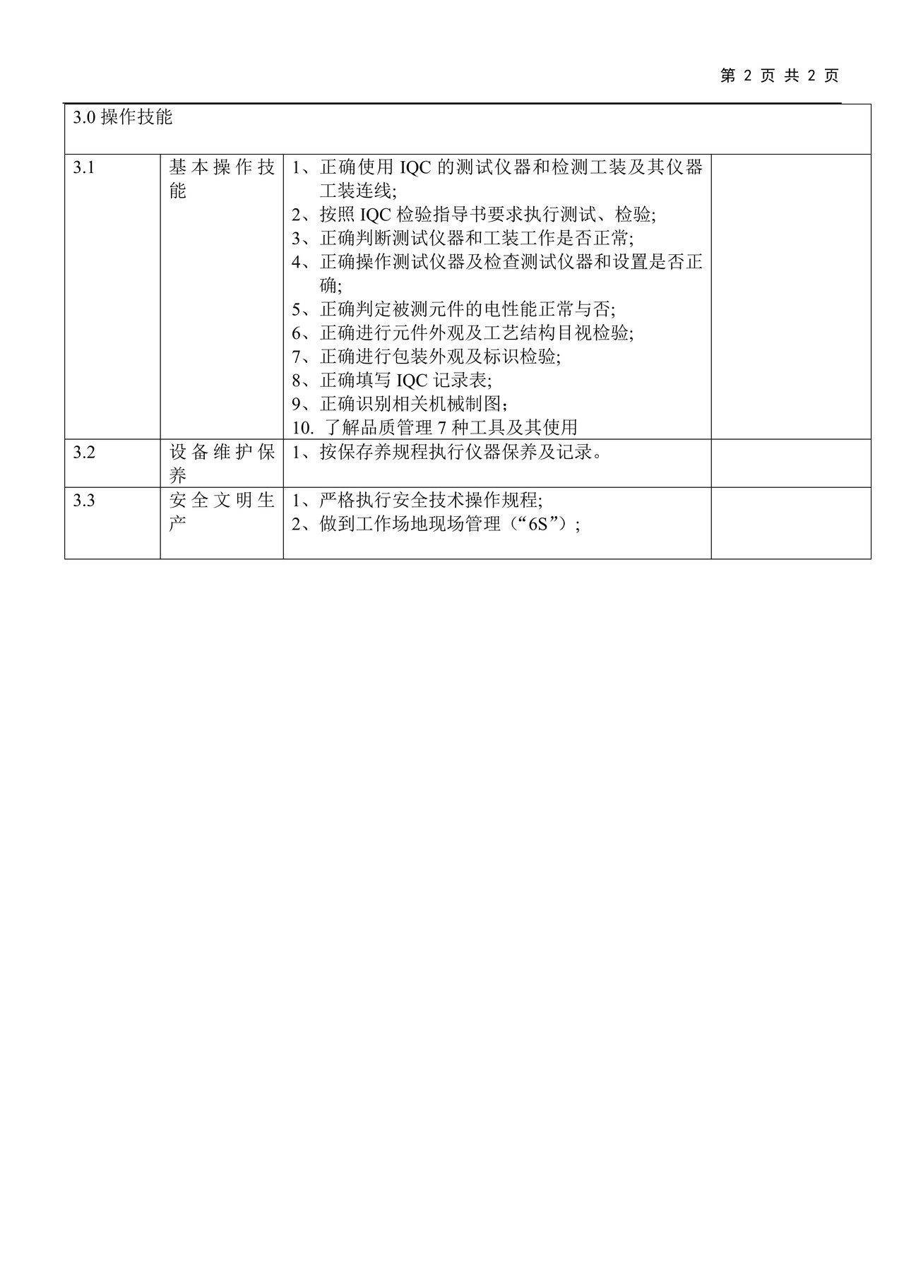 IQC知识技能要求大纲