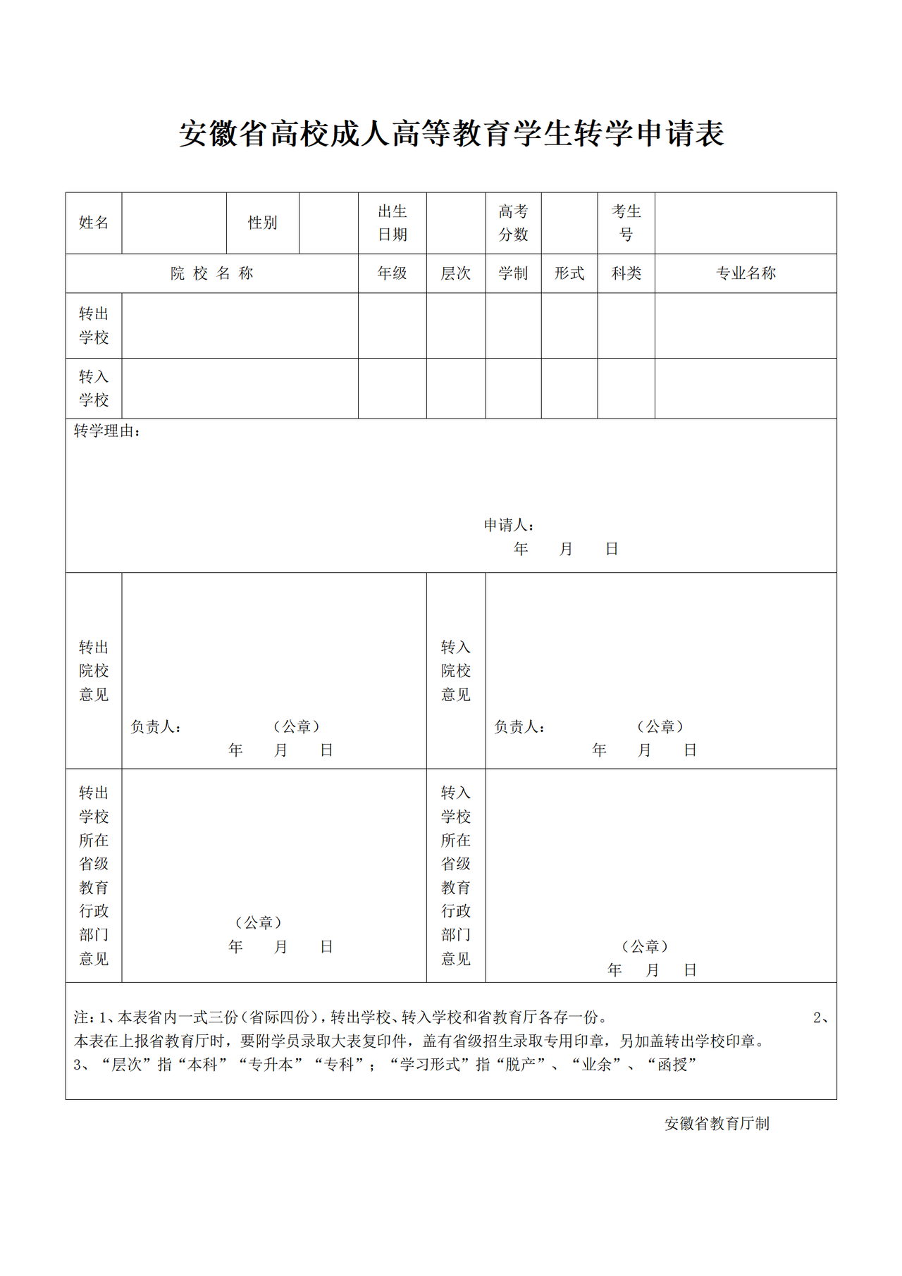 安徽省高校成人高等教育学生转学申请表