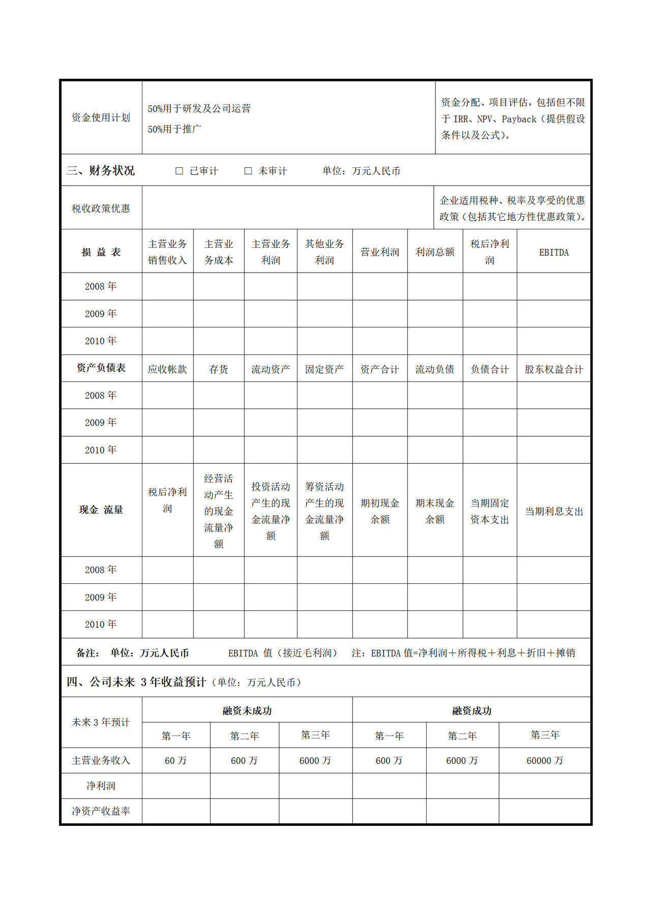 股权融资项目计划书
