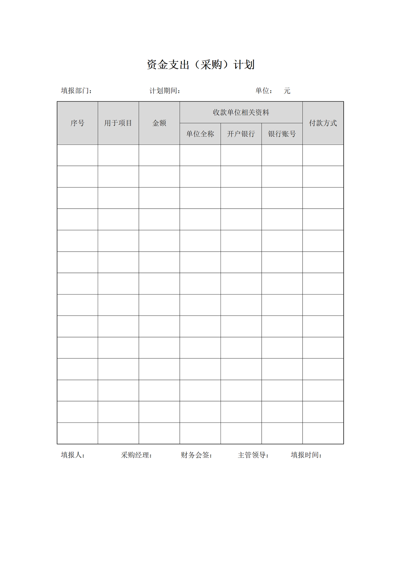 资金支出（采购）计划