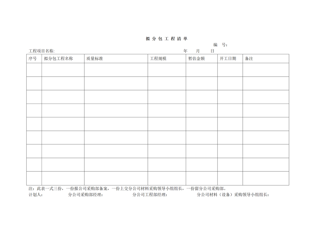 拟分包工程清单