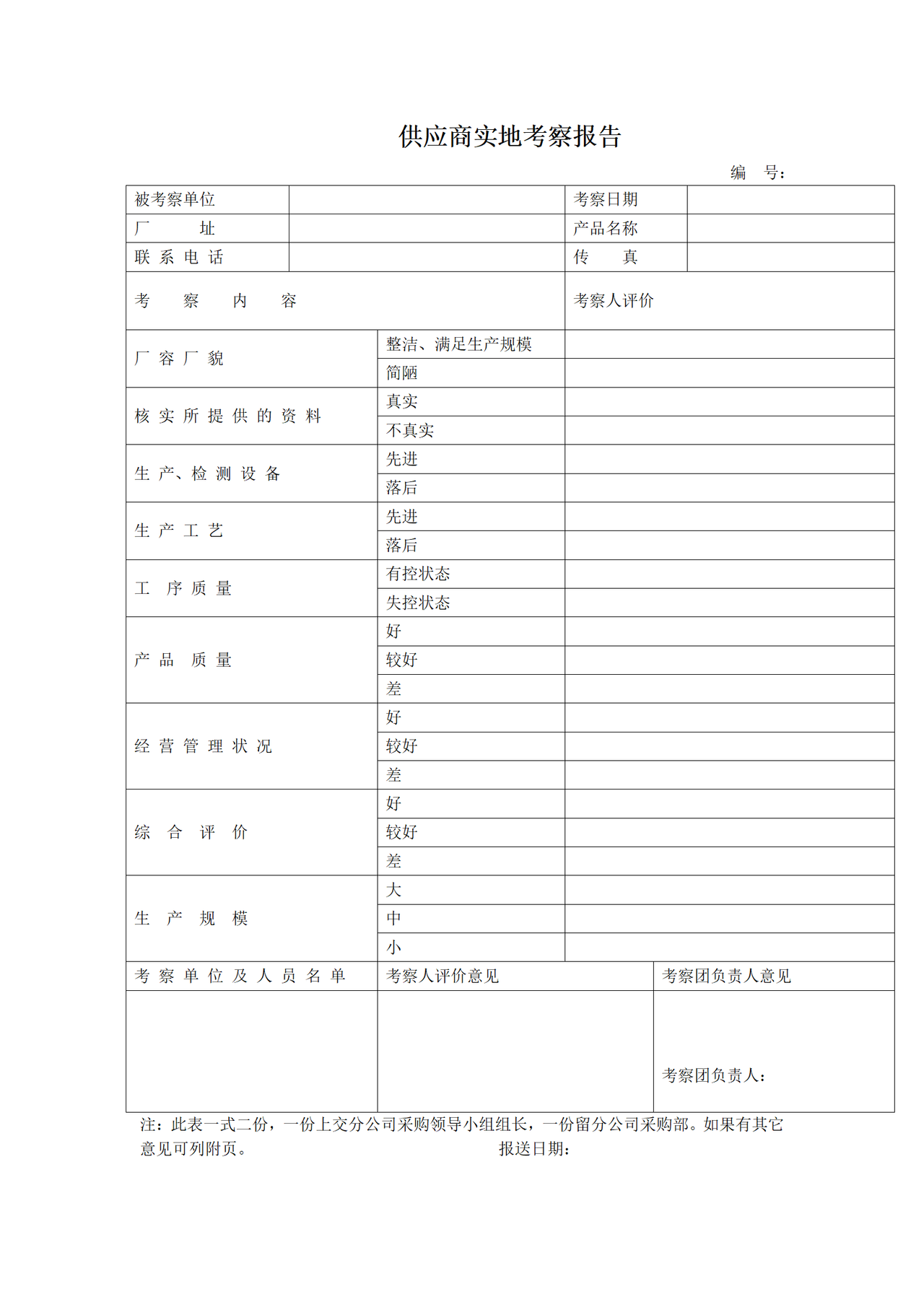 供应商实地考察报告