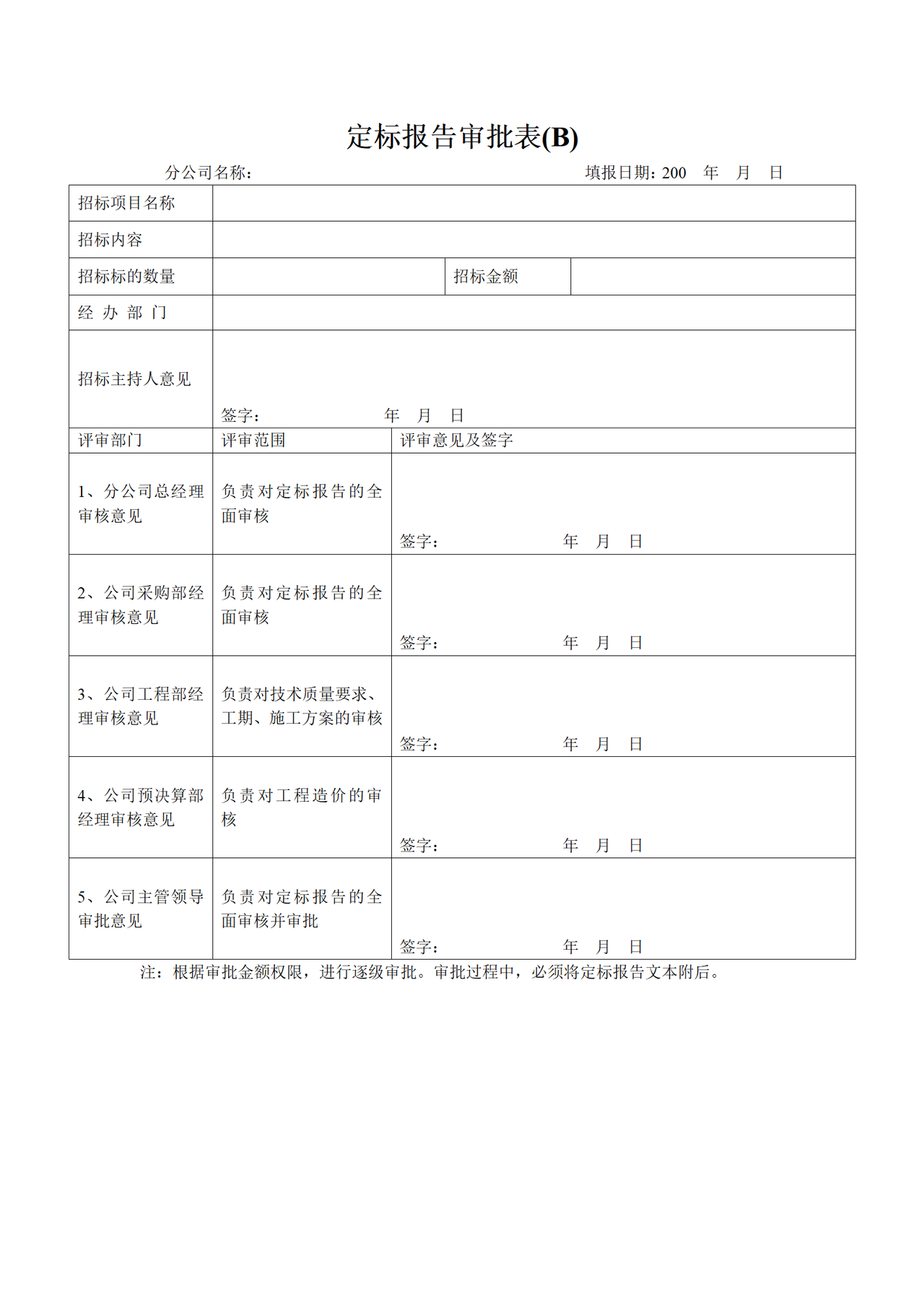 定标报告审批表(B)