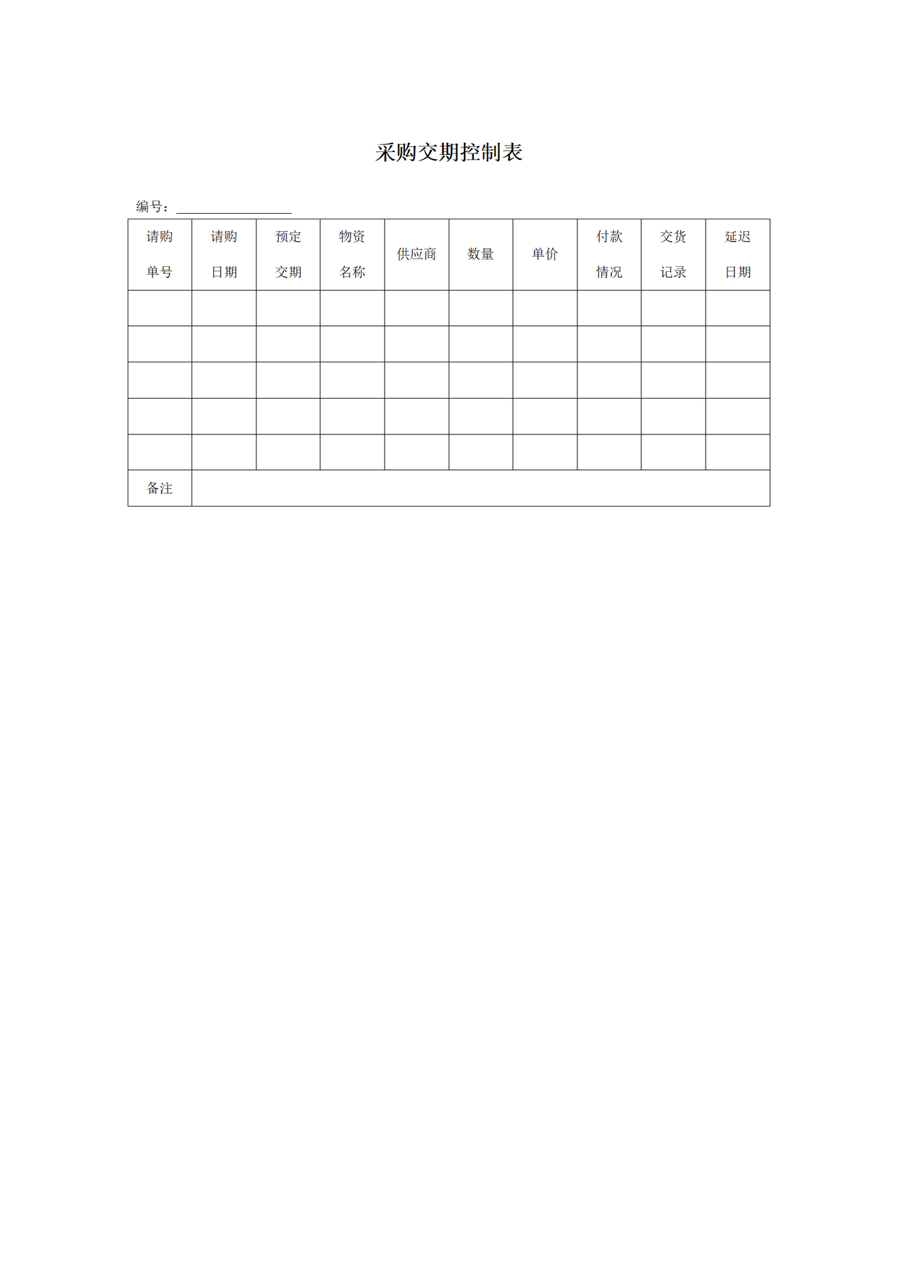 采购交期控制表