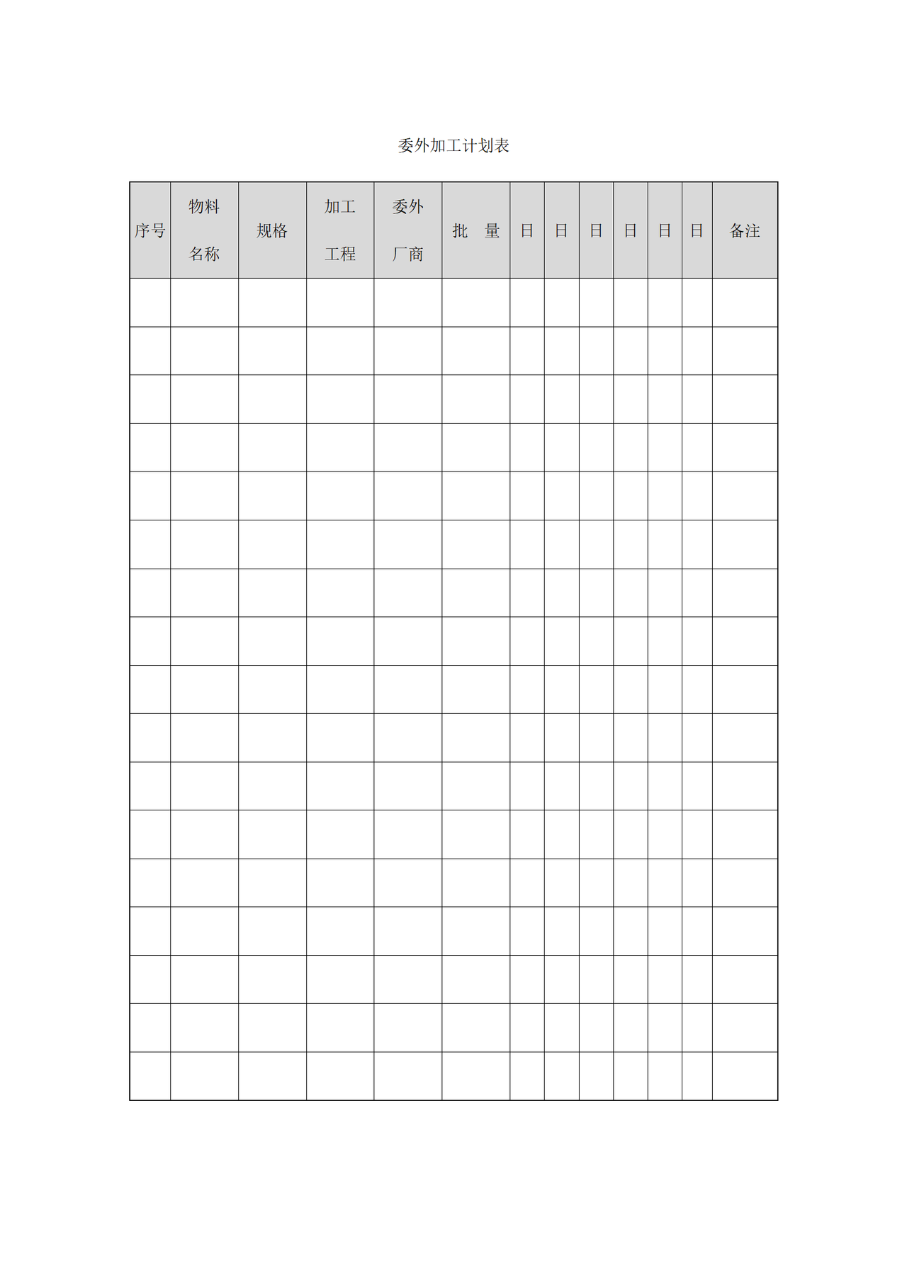 委外加工计划表