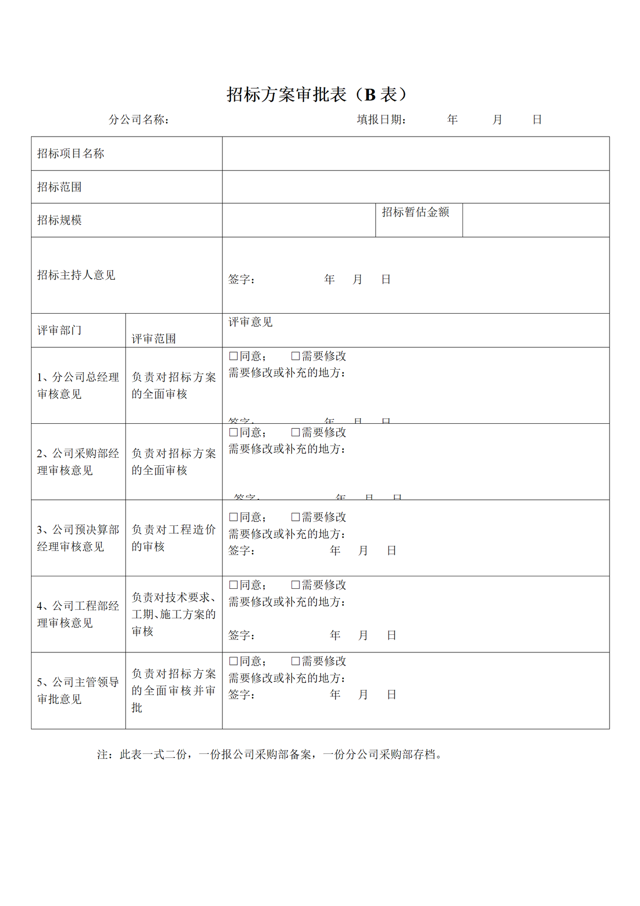 招标方案审批表（B表）