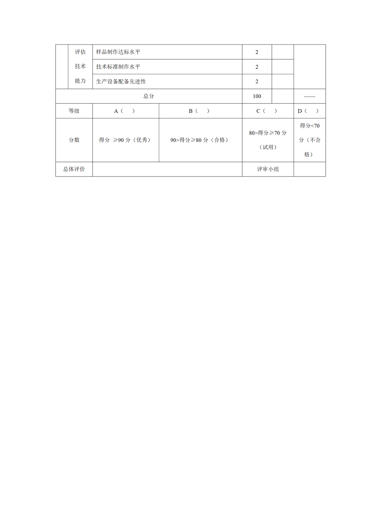 供应商评审记录表