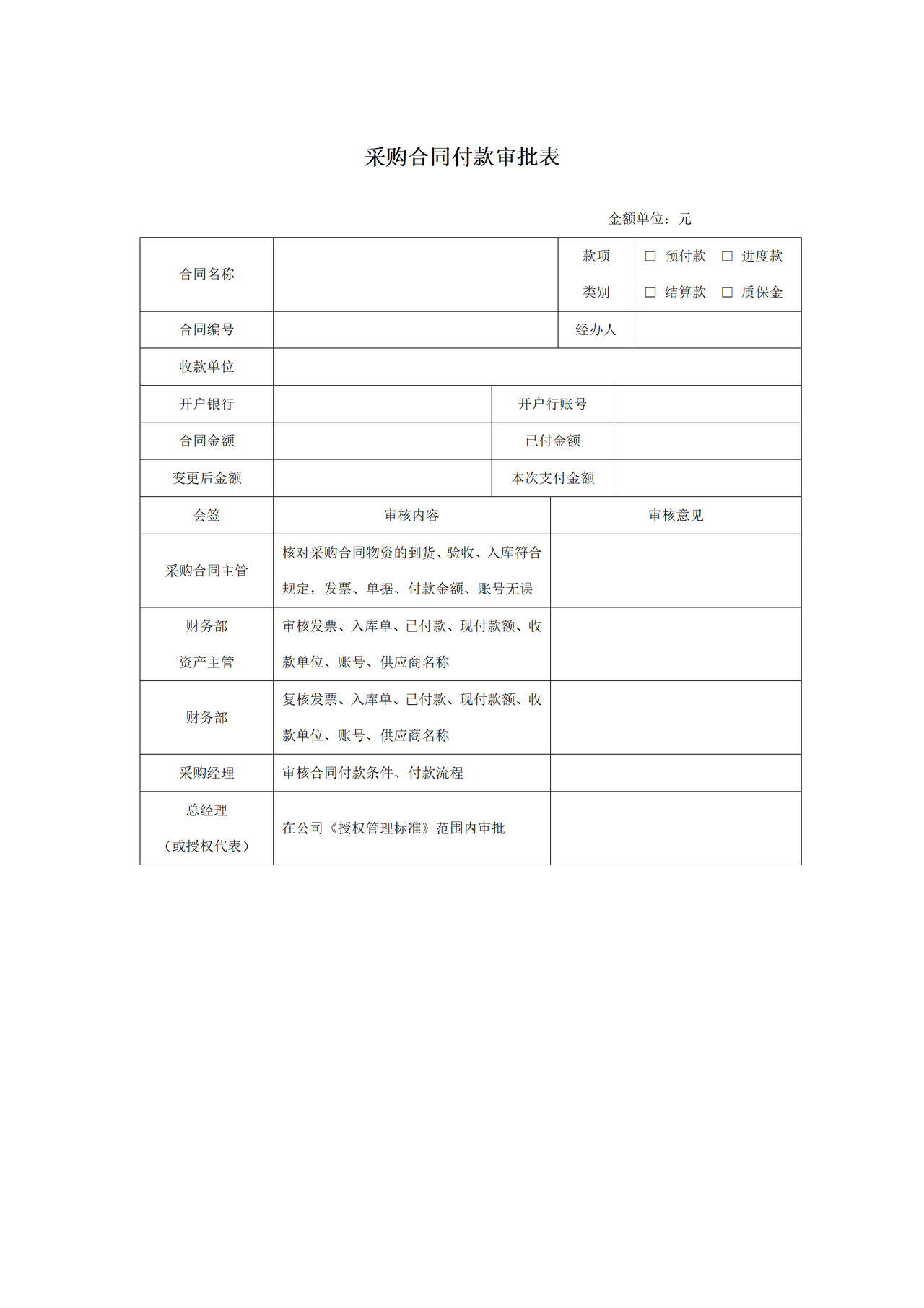 采购合同付款审批表