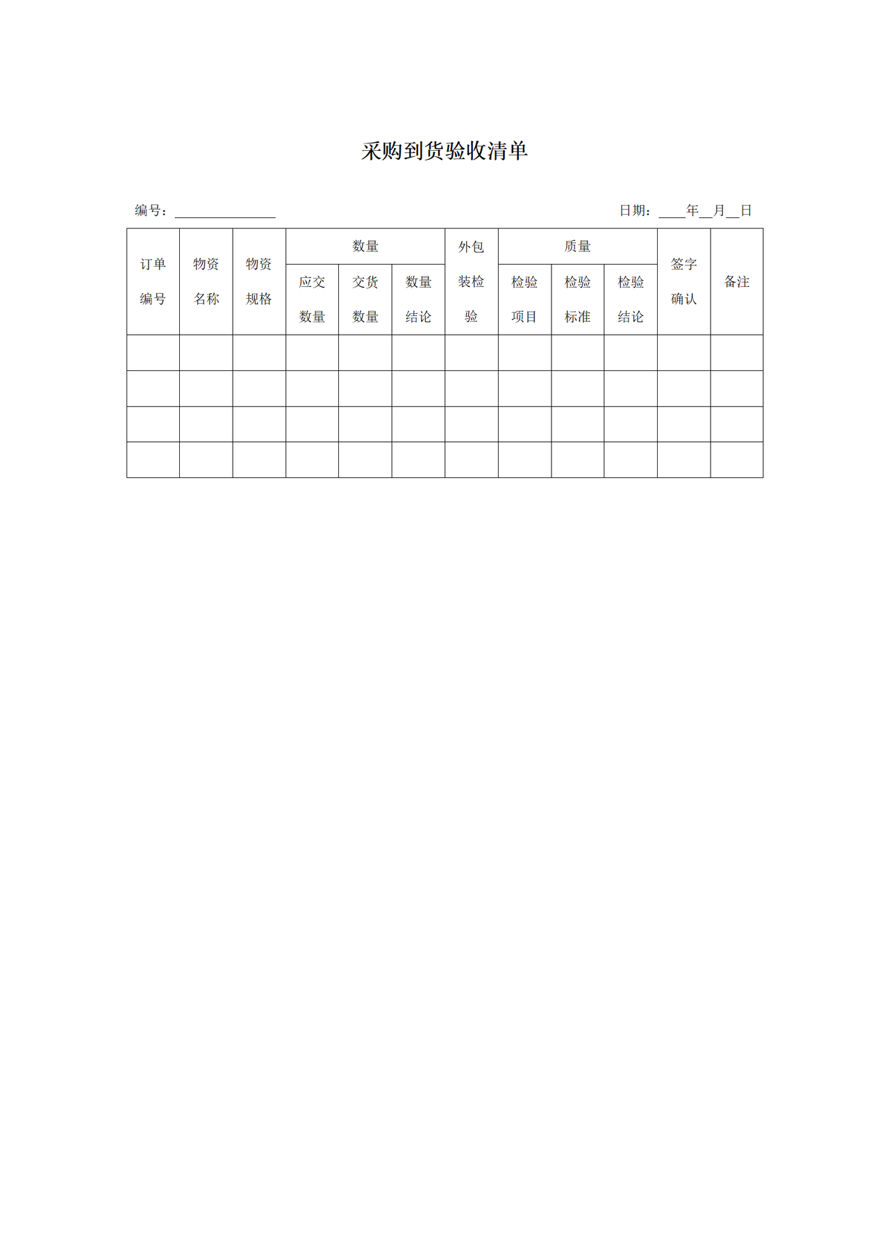 采购到货验收清单