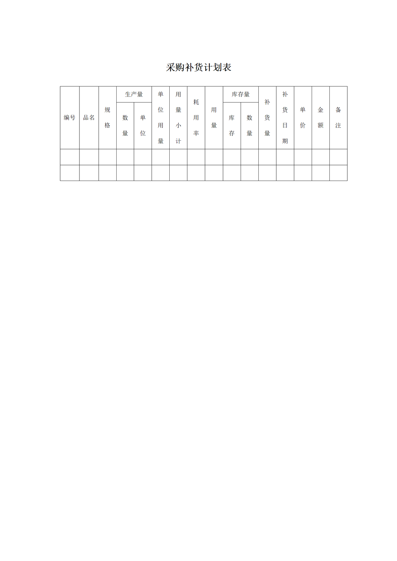 采购补货计划表