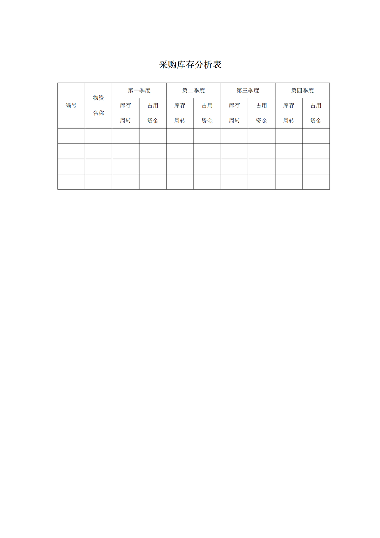采购库存分析表