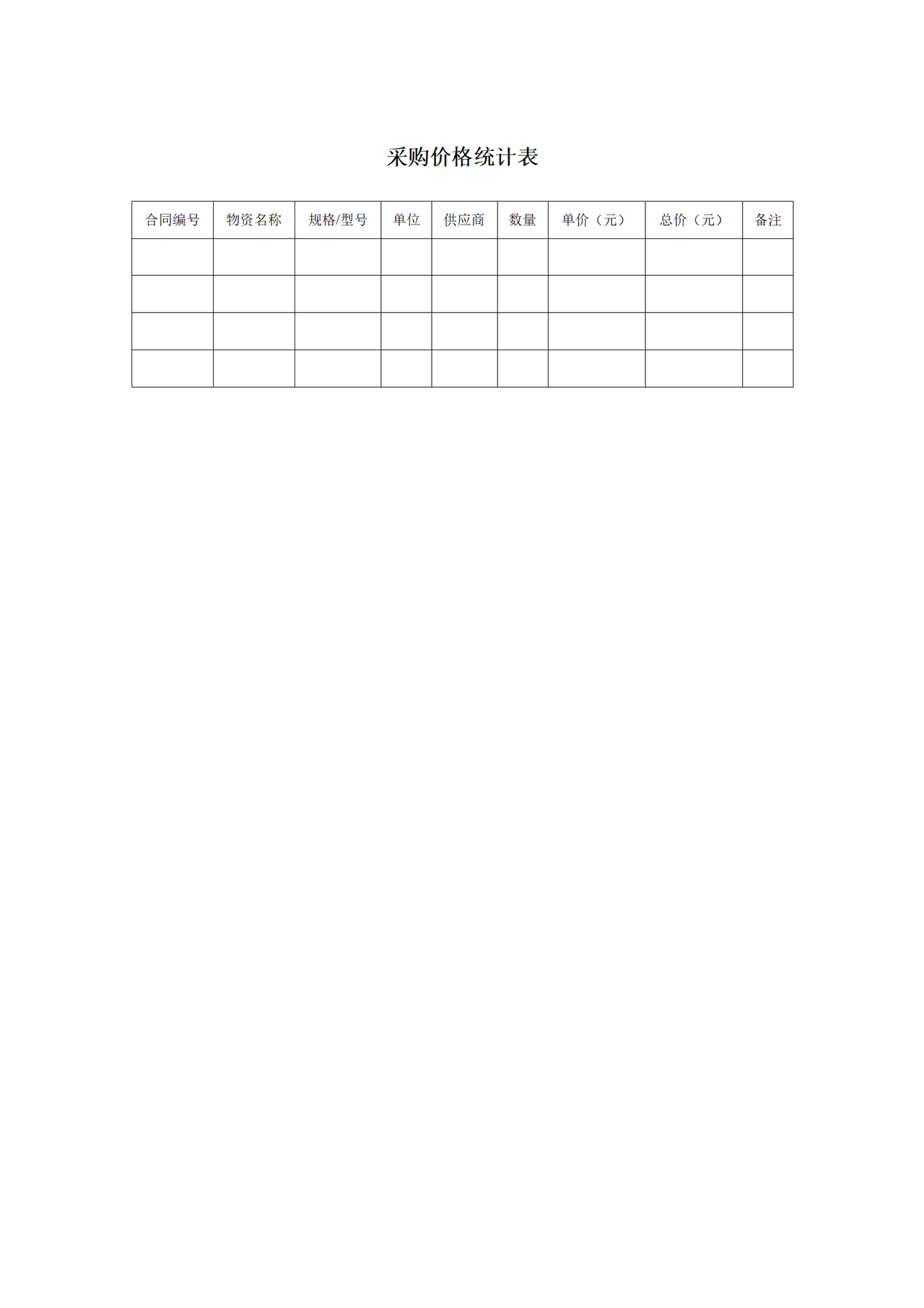 采购价格统计表