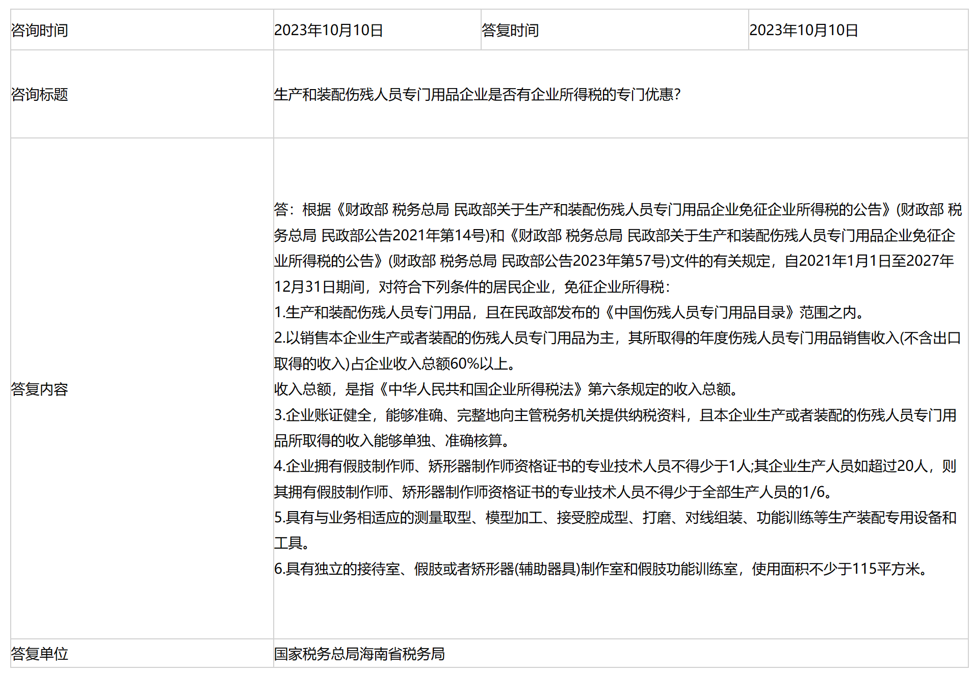 国家税务总局海南省税务局——生产和装配伤残人员专门用品企业是否有企业所得税的专门优惠？-1