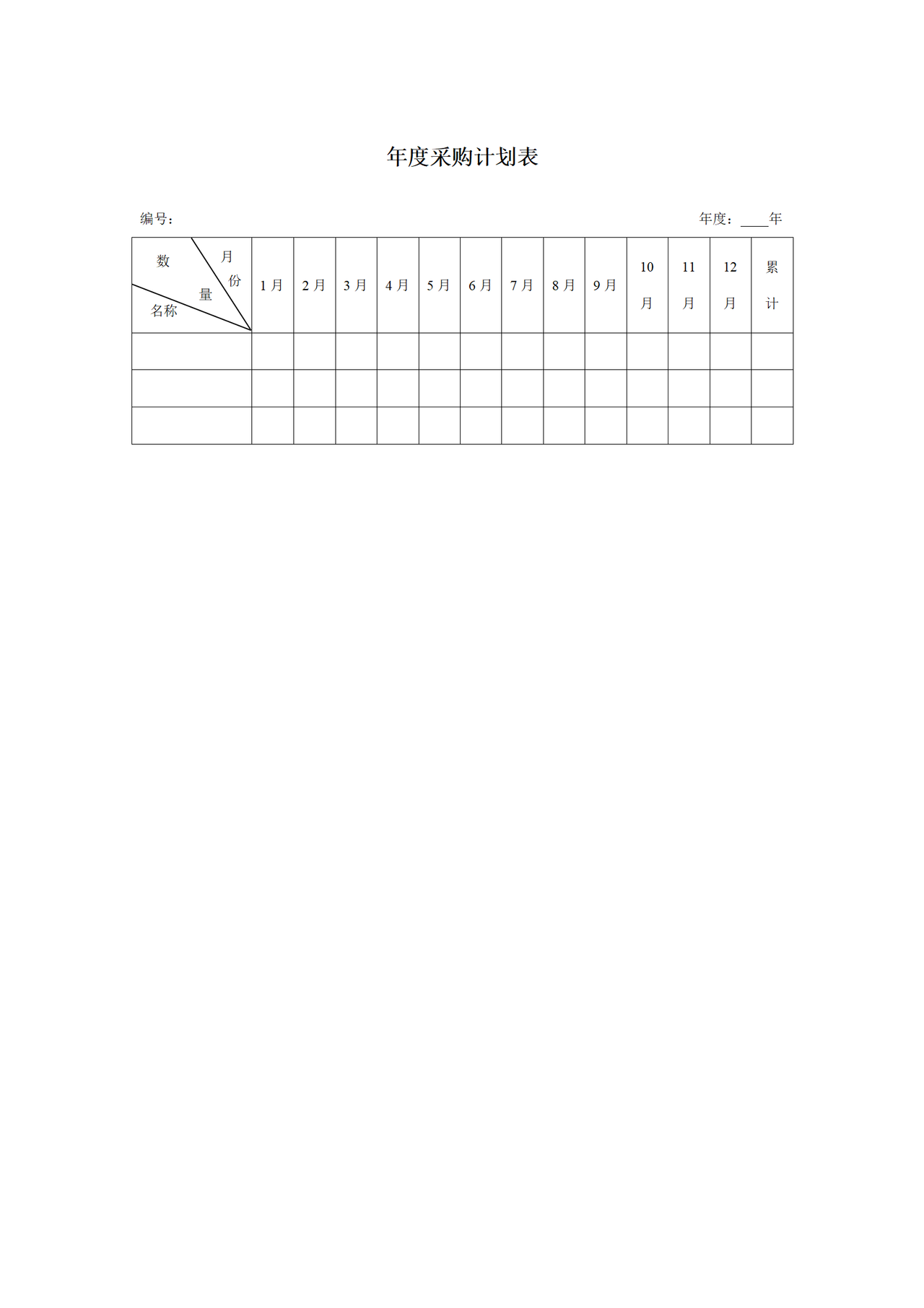 年度采购计划表