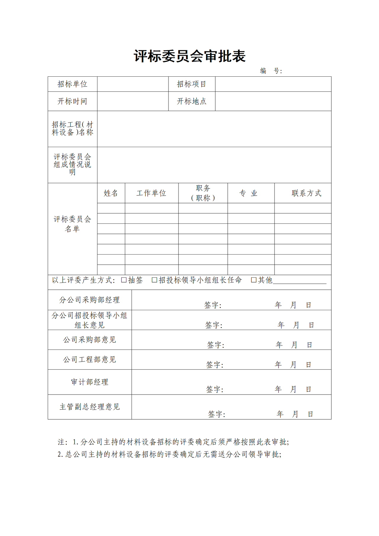评标委员会审批表