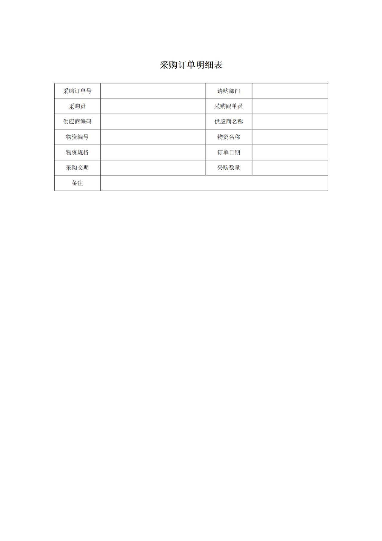 采购订单明细表