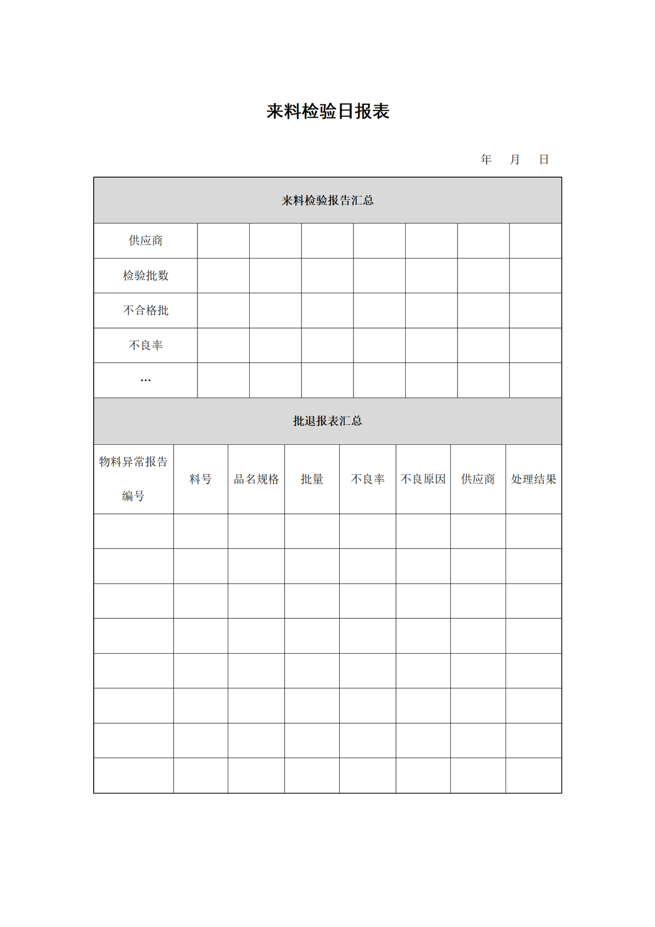 来料检验日报表