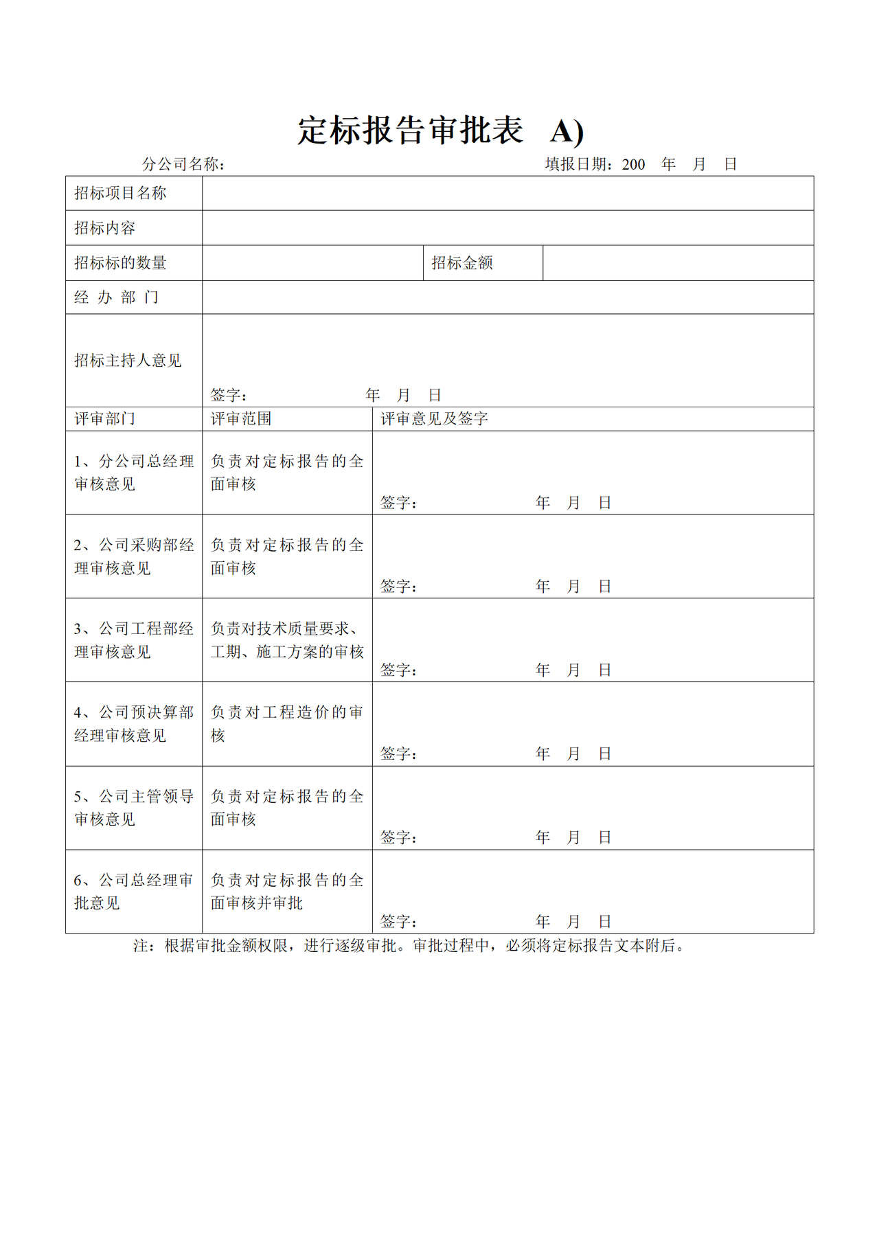 定标报告审批表(A)