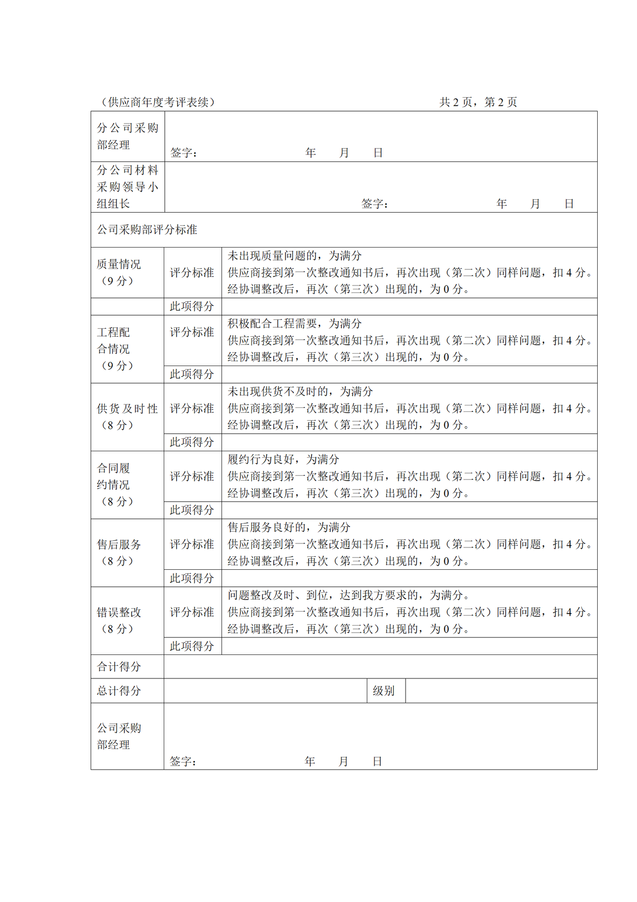 供应商年度考评表