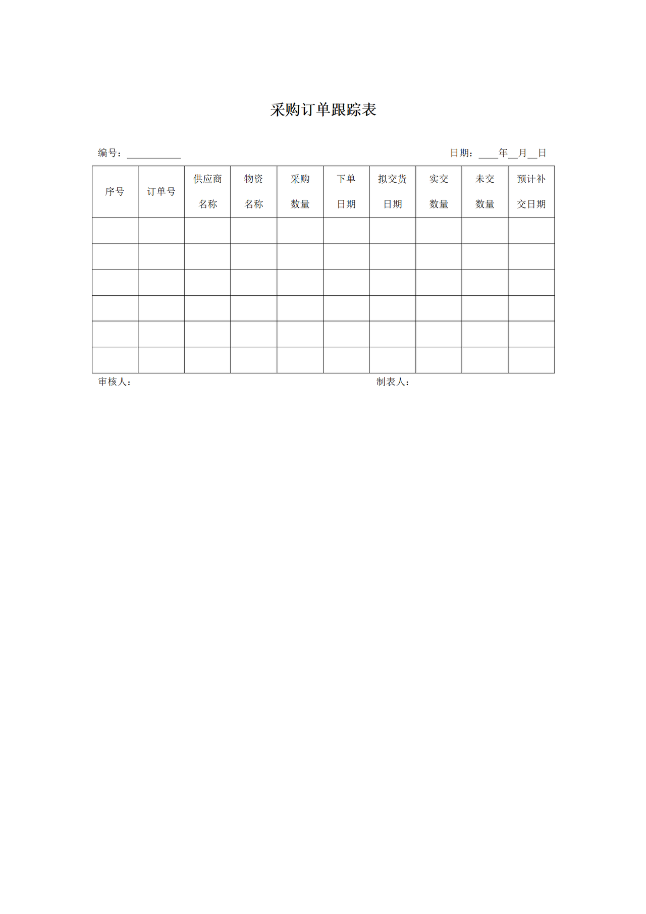 采购订单跟踪表