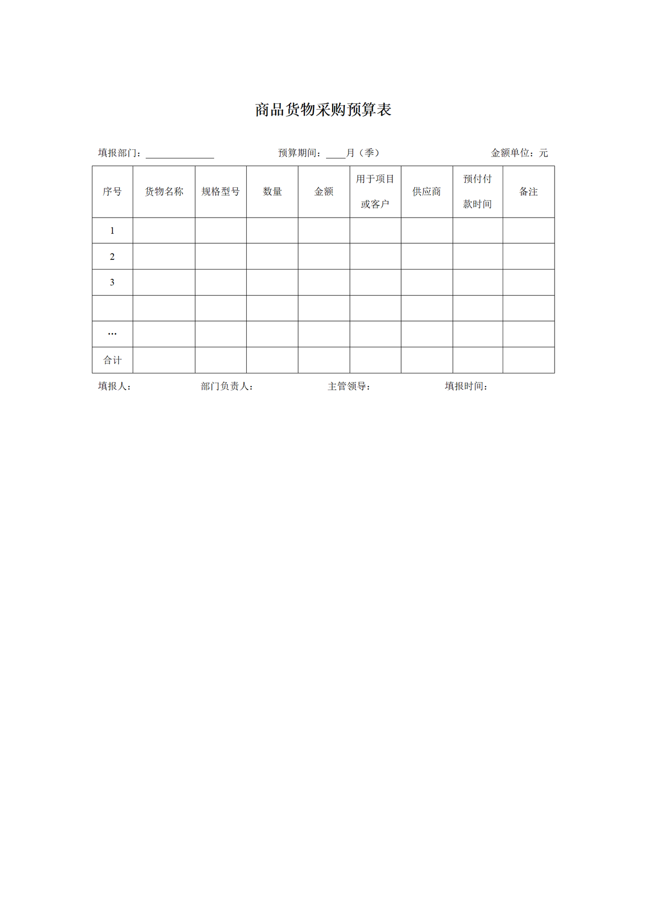 商品货物采购预算表