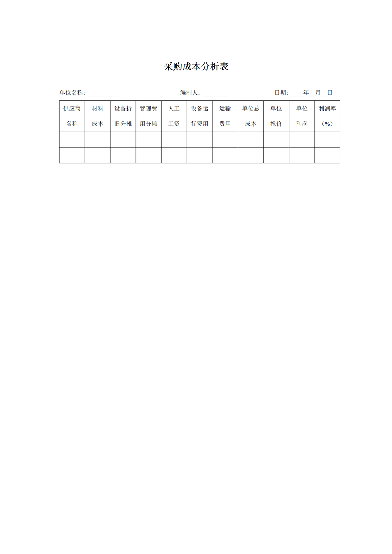 采购成本分析表