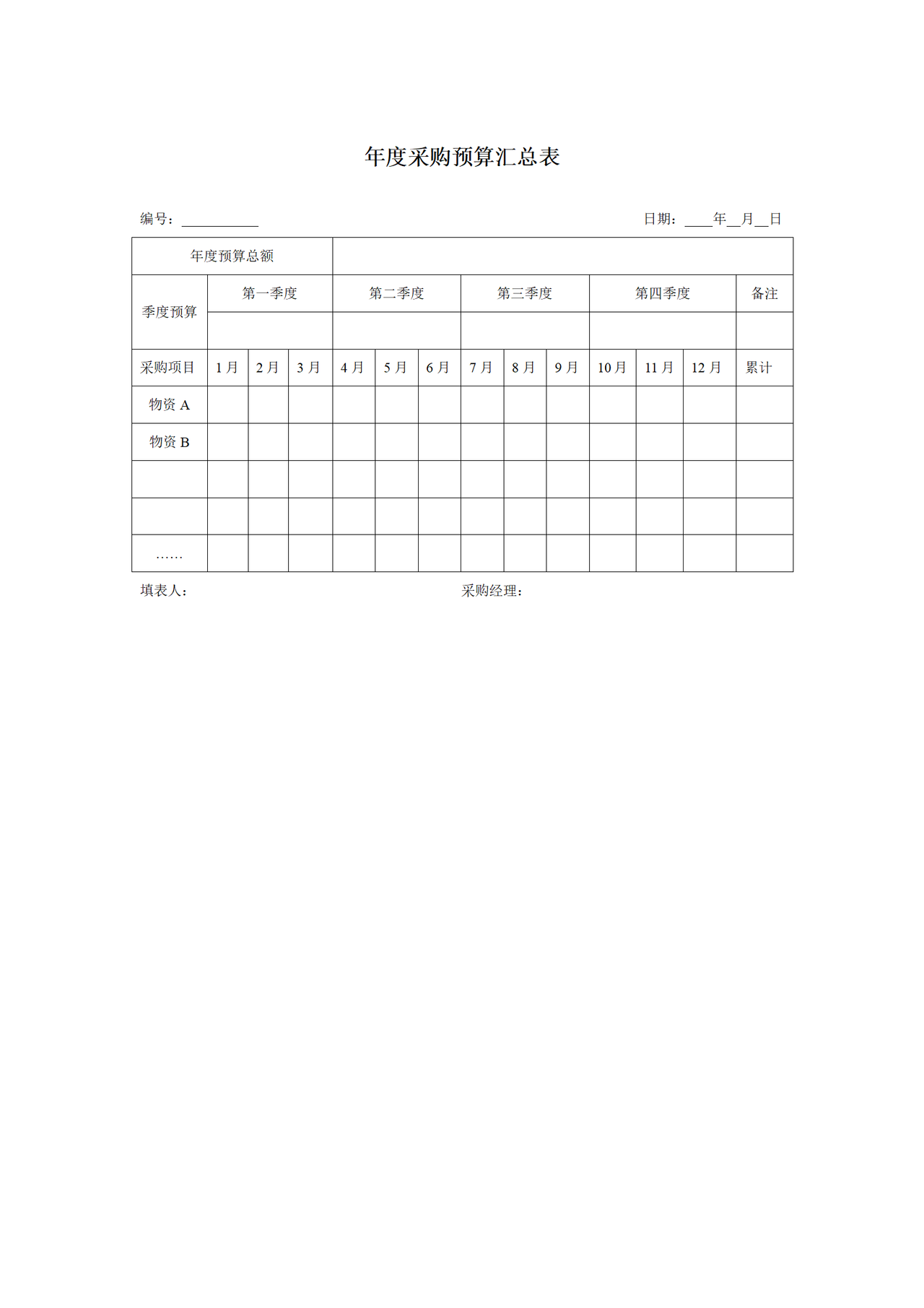 年度采购预算汇总表