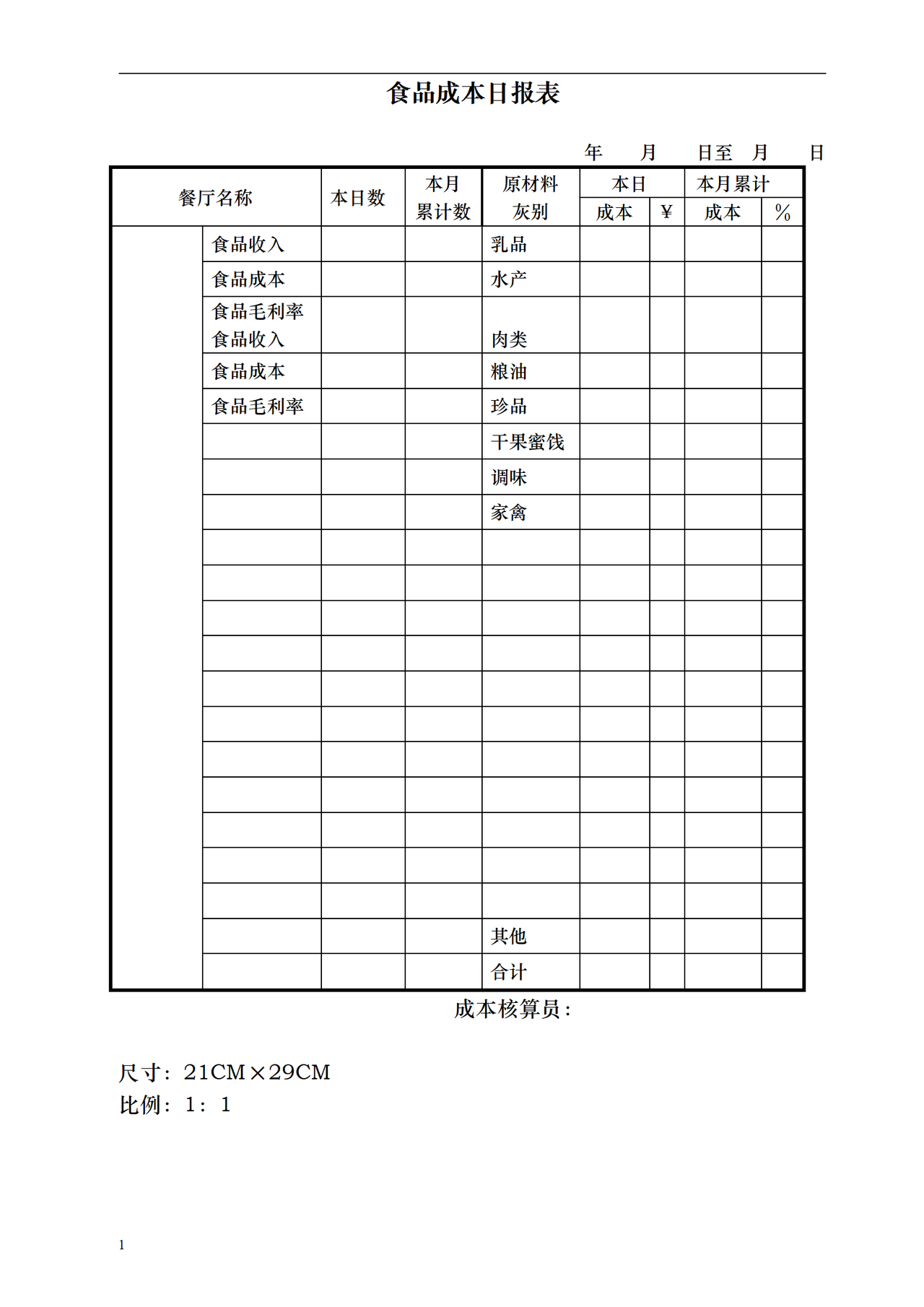 食品成本日报表