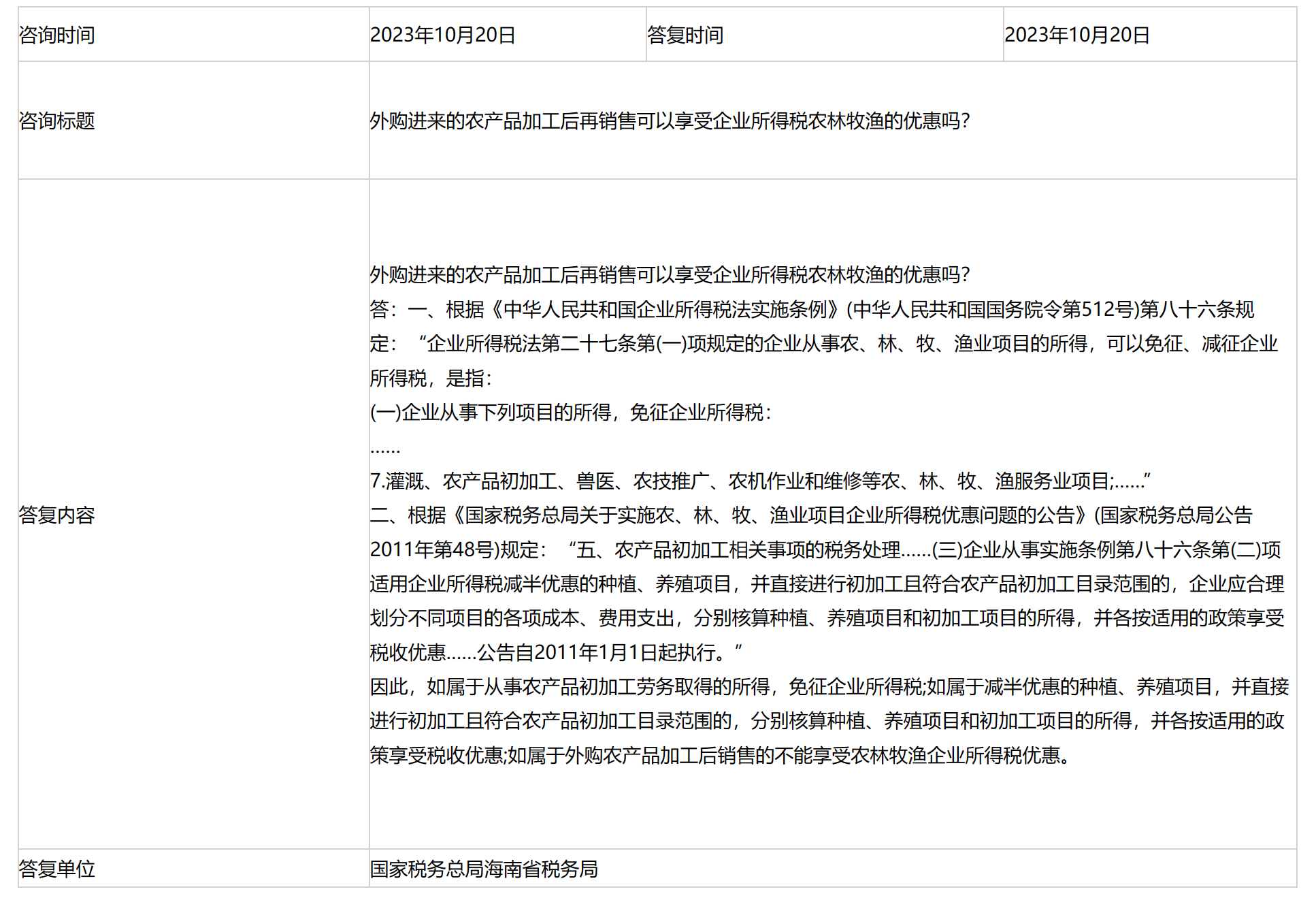 国家税务总局海南省税务局——外购进来的农产品加工后再销售可以享受企业所得税农林牧渔的优惠吗？-1