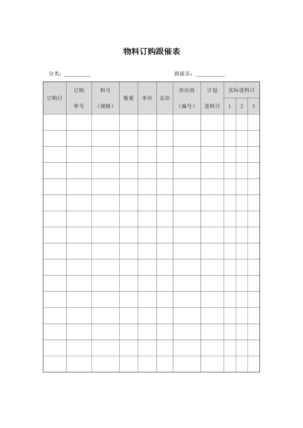 物料订购跟催表