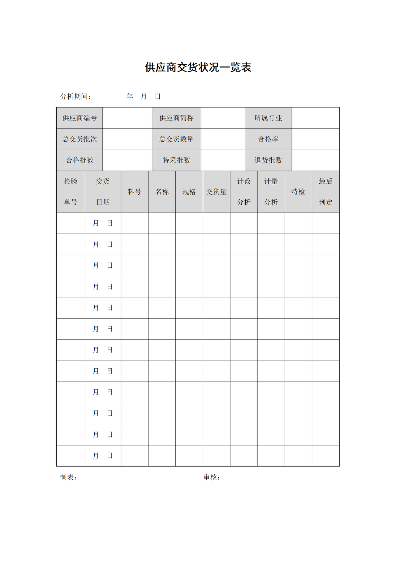 供应商交货状况一览表