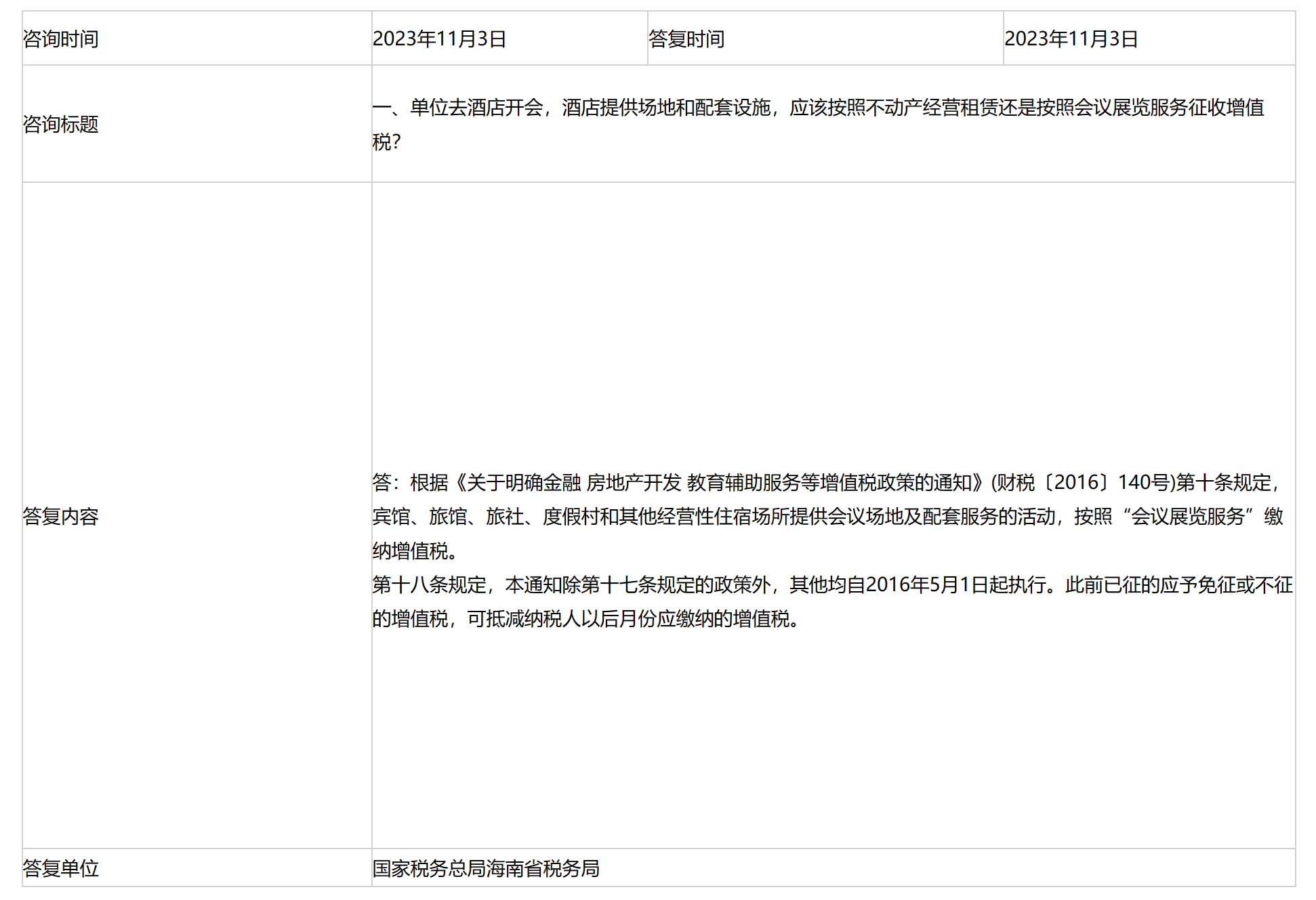国家税务总局海南省税务局——单位去酒店开会，酒店提供场地和配套设施，应该按照不动产经营租赁还是按照会议展览服务征收增值税？-1