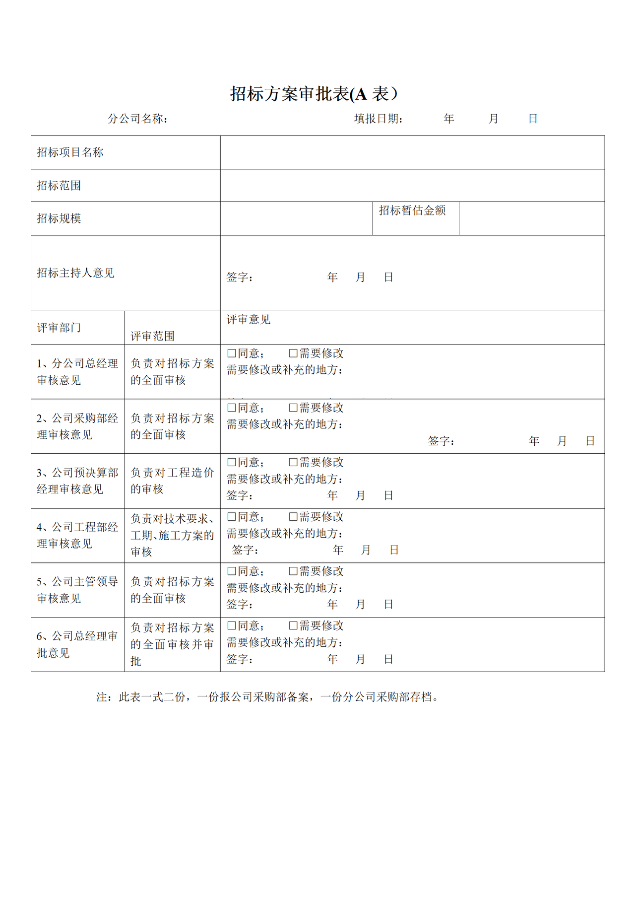 招标方案审批表(A表）