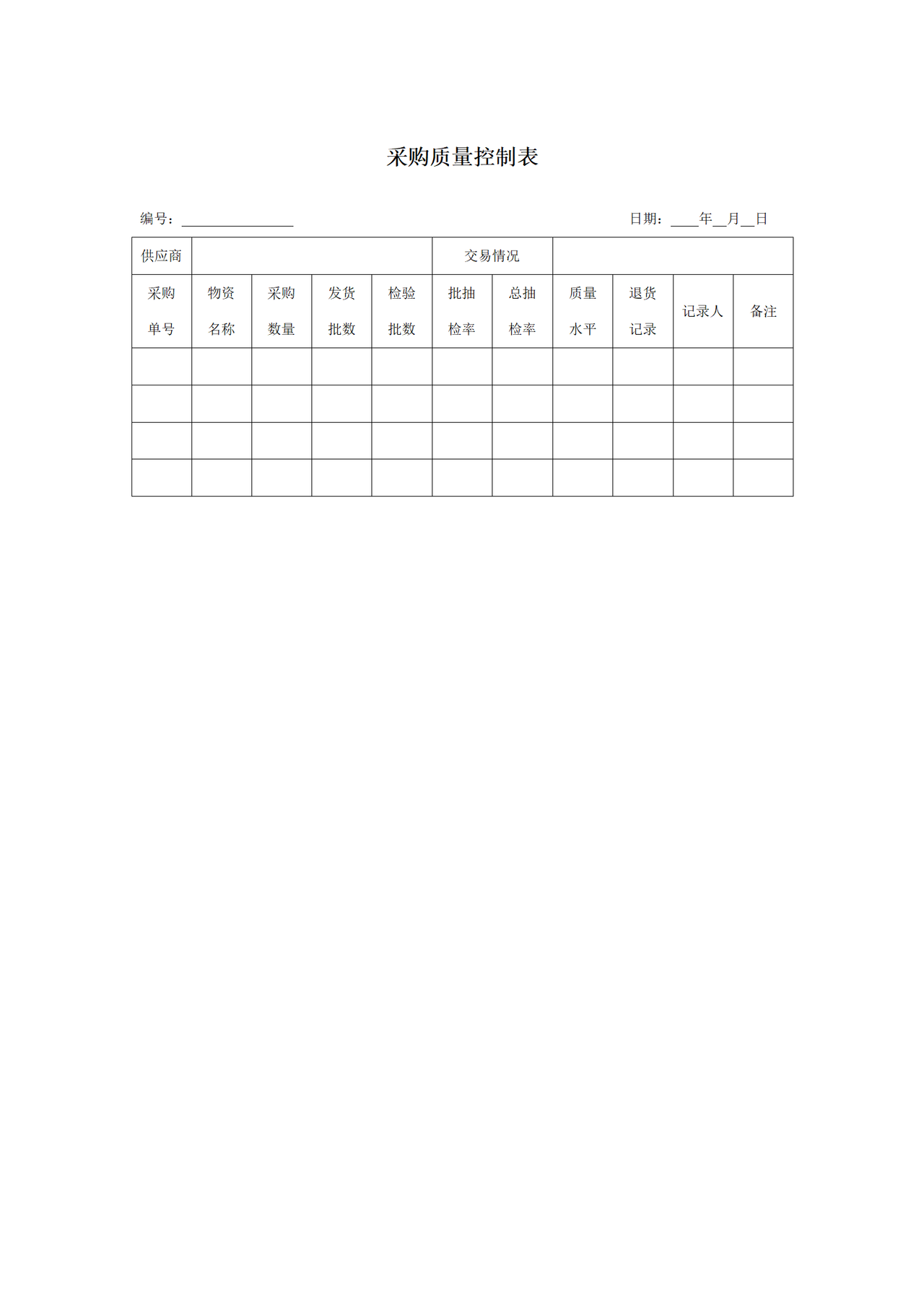 采购质量控制表