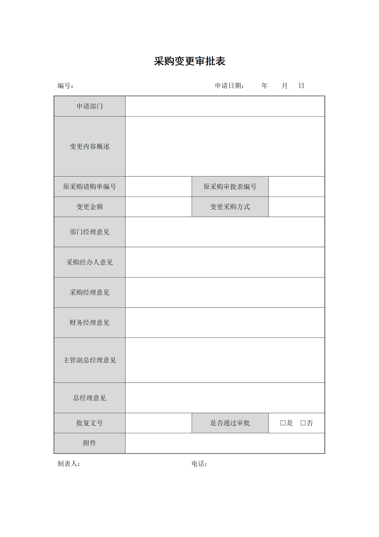 采购变更审批表