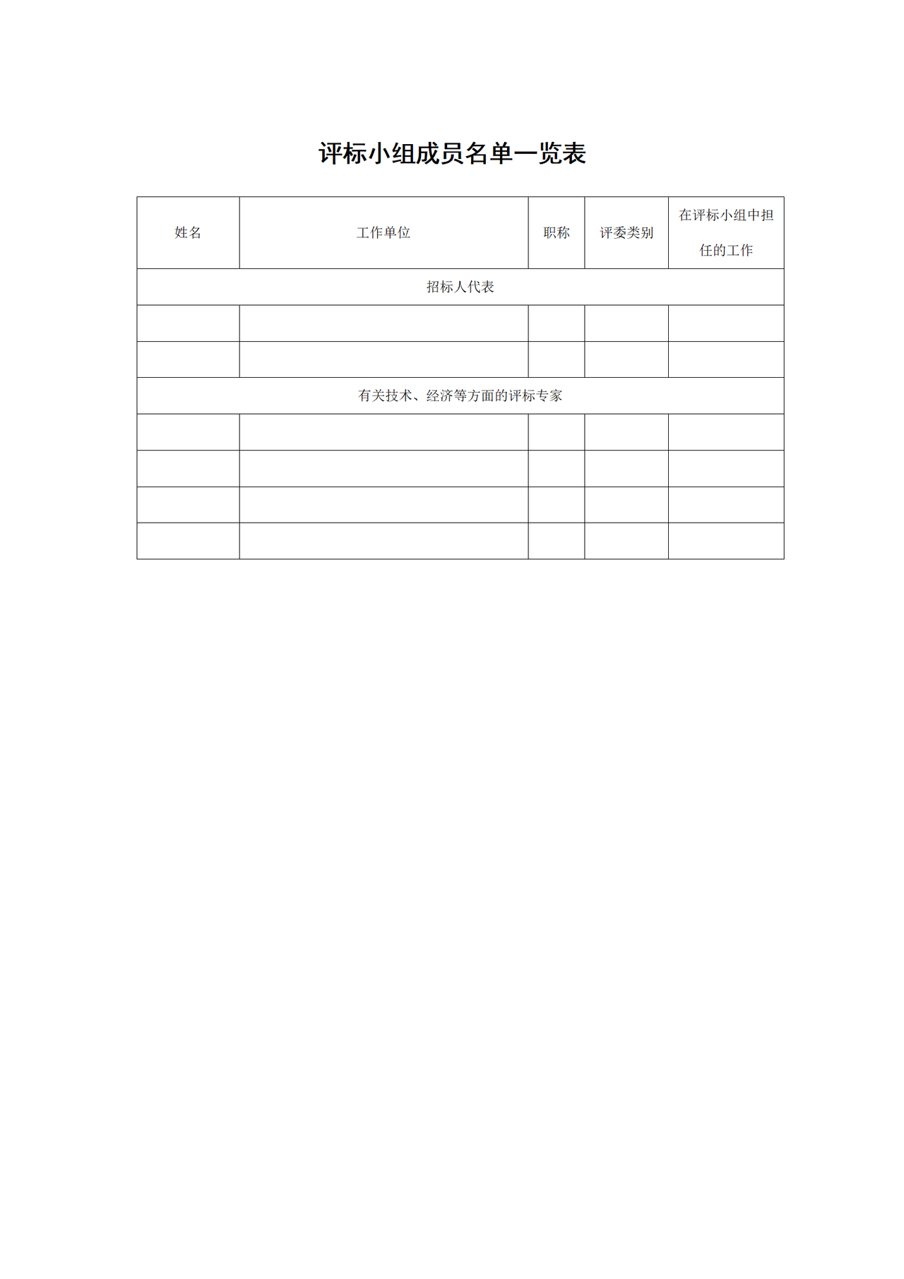 评标小组成员名单一览表