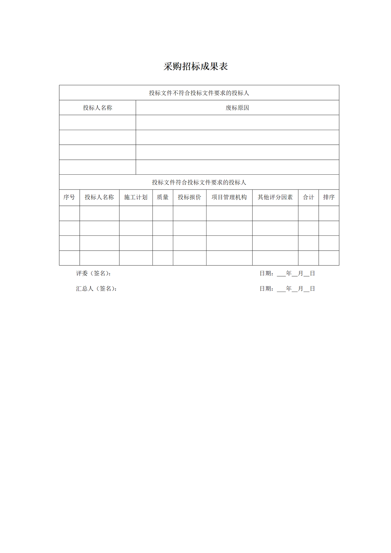 采购招标成果表