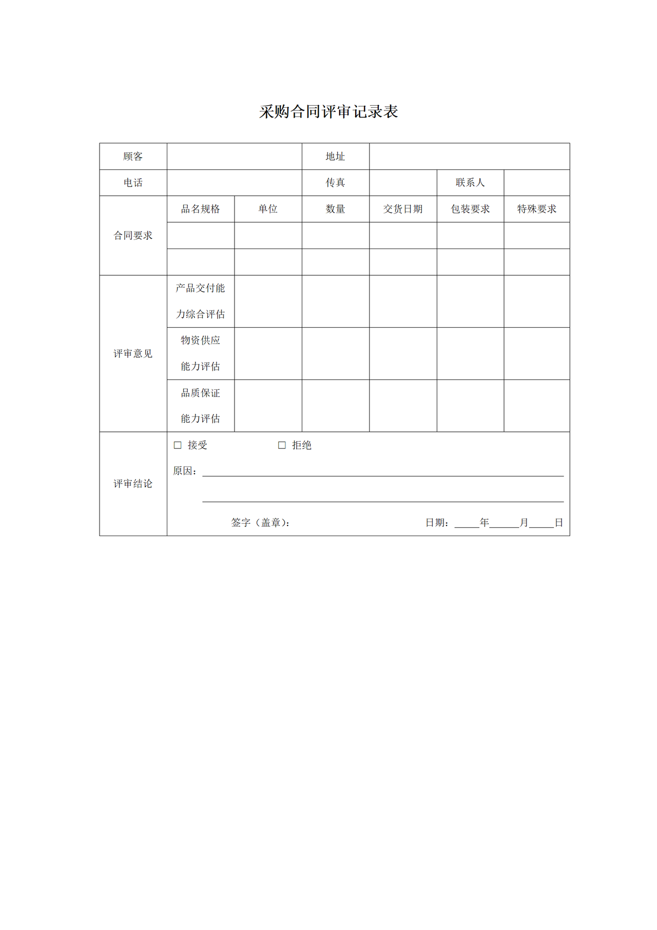采购合同评审记录表