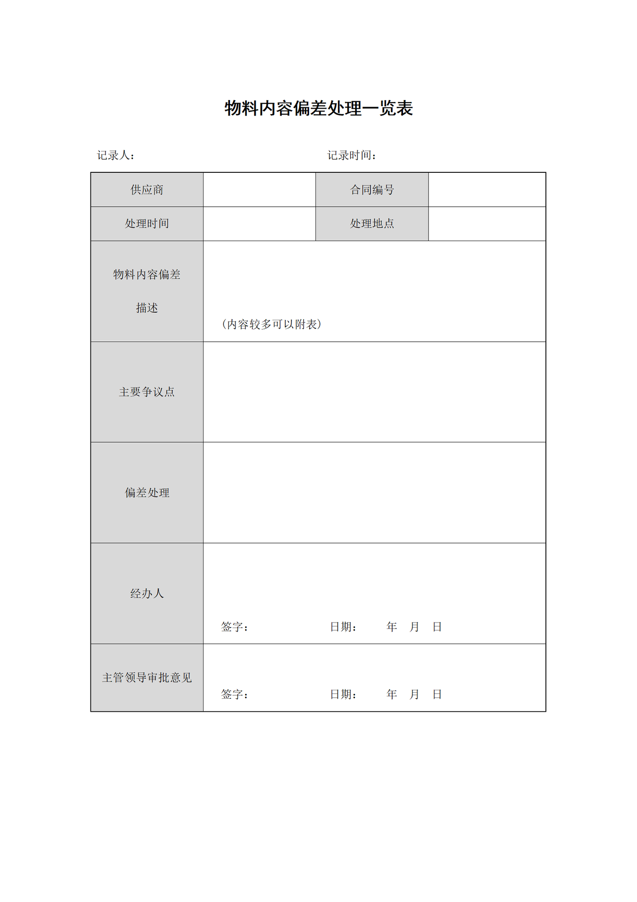 物料内容偏差处理一览表