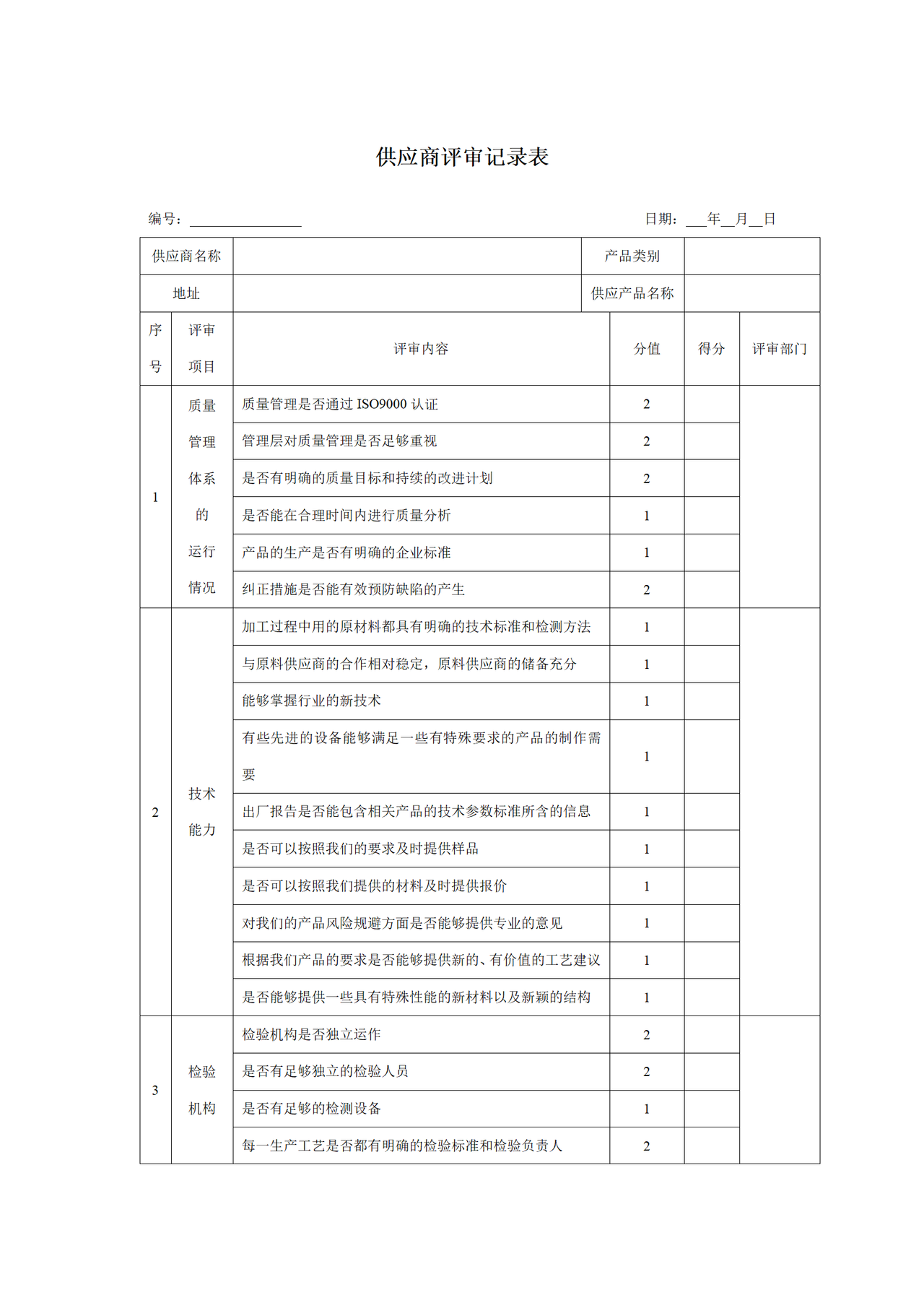 供应商评审记录表