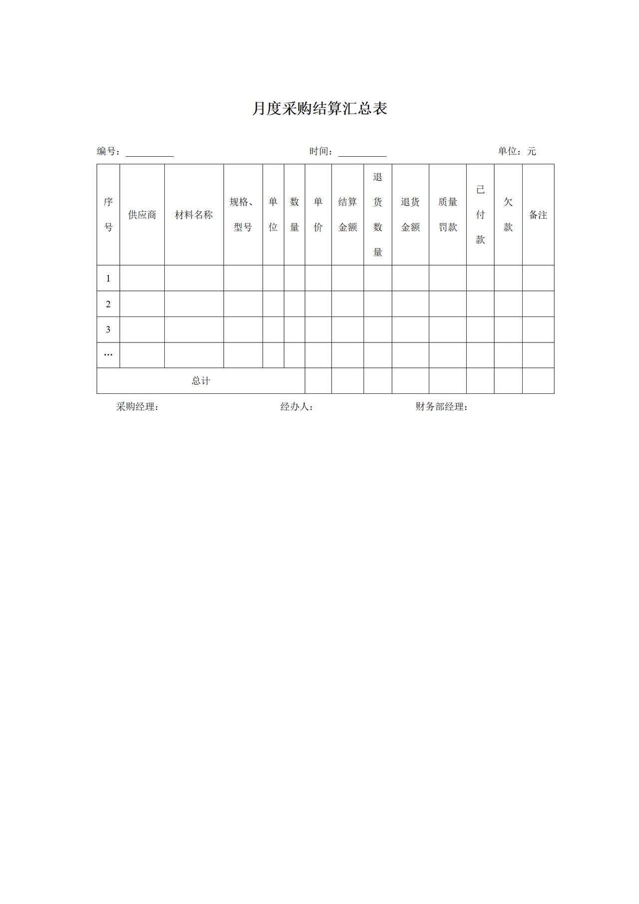 月度采购结算汇总表