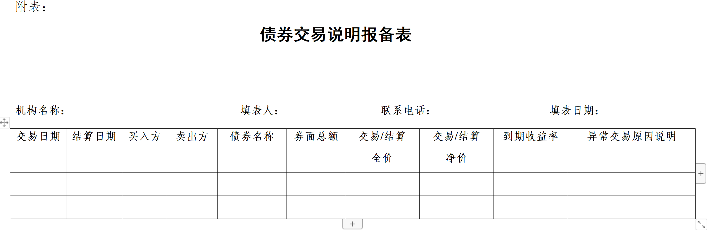 关于印发《银行间债券市场债券交易监测工作方案》的通知-1