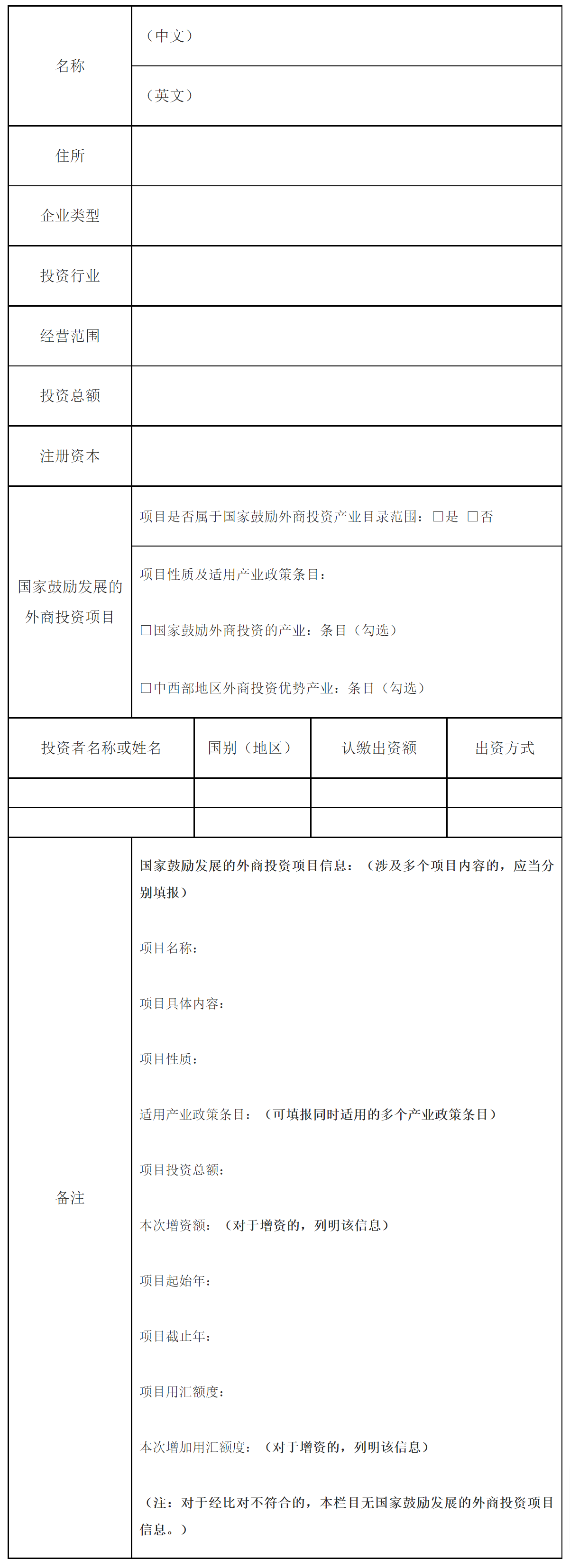 商务部办公厅关于进一步做好外商投资企业适用国家鼓励发展的外商投资项目进口设备减免税政策落实工作的通知-2