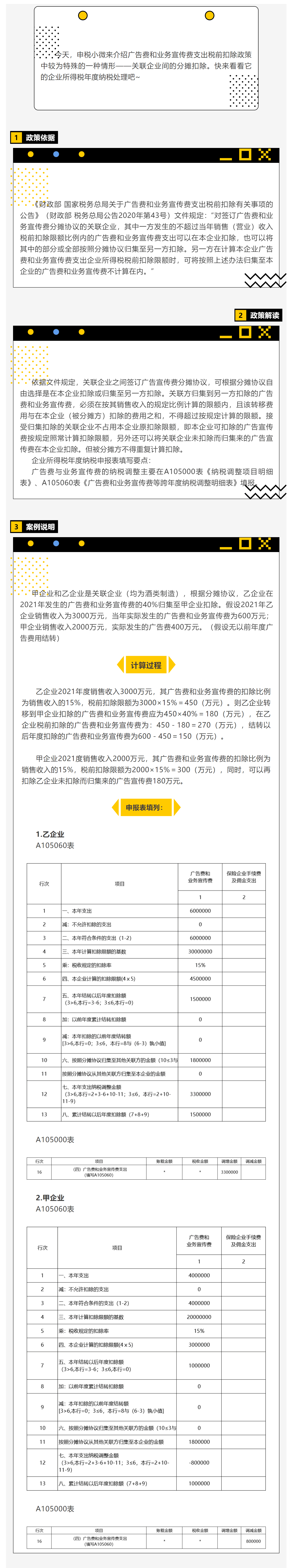 关联企业间如何进行广告费和业务宣传费分摊扣除？-1