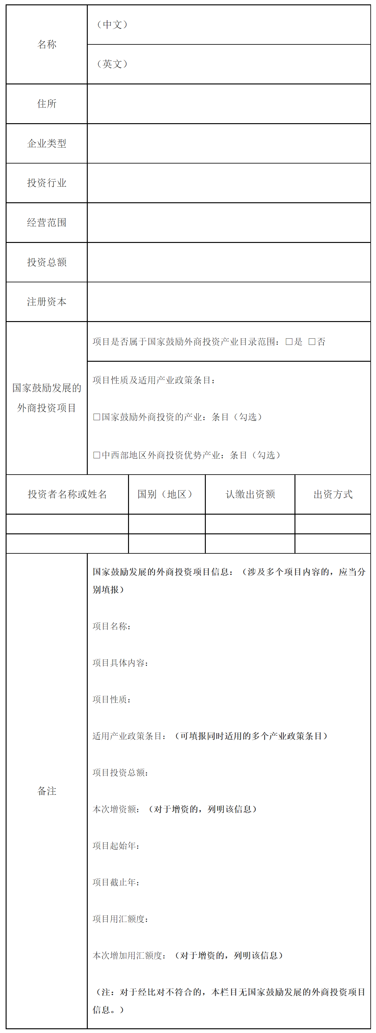 商务部办公厅关于进一步做好外商投资企业适用国家鼓励发展的外商投资项目进口设备减免税政策落实工作的通知-1