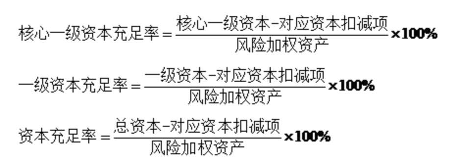 中国银监会关于印发金融资产管理公司资本管理办法（试行）的通知-1