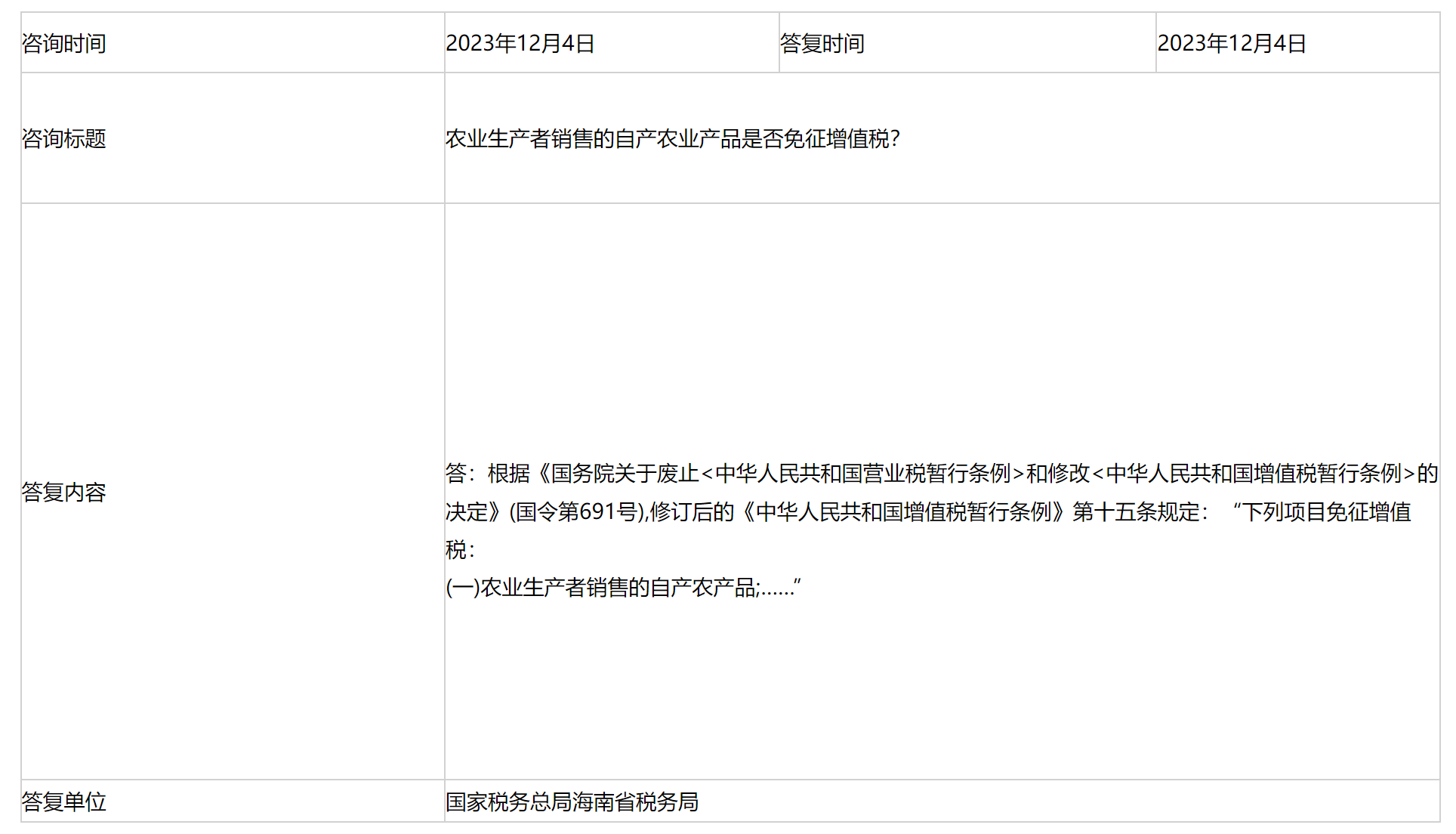 国家税务总局海南省税务局——农业生产者销售的自产农业产品是否免征增值税？-1