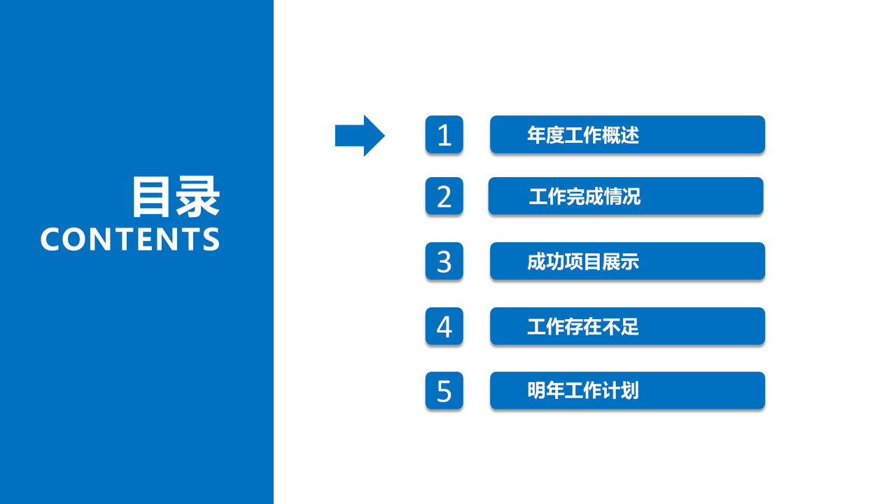 工作总结汇报PPT模板